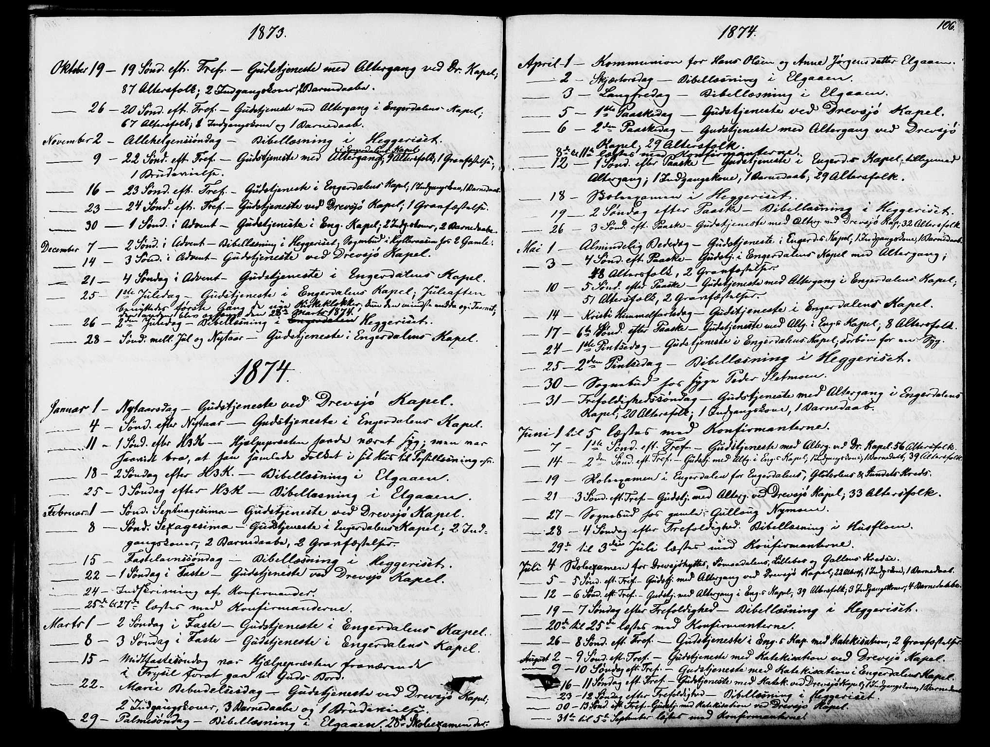 Rendalen prestekontor, AV/SAH-PREST-054/H/Ha/Hab/L0002: Parish register (copy) no. 2, 1858-1880, p. 106
