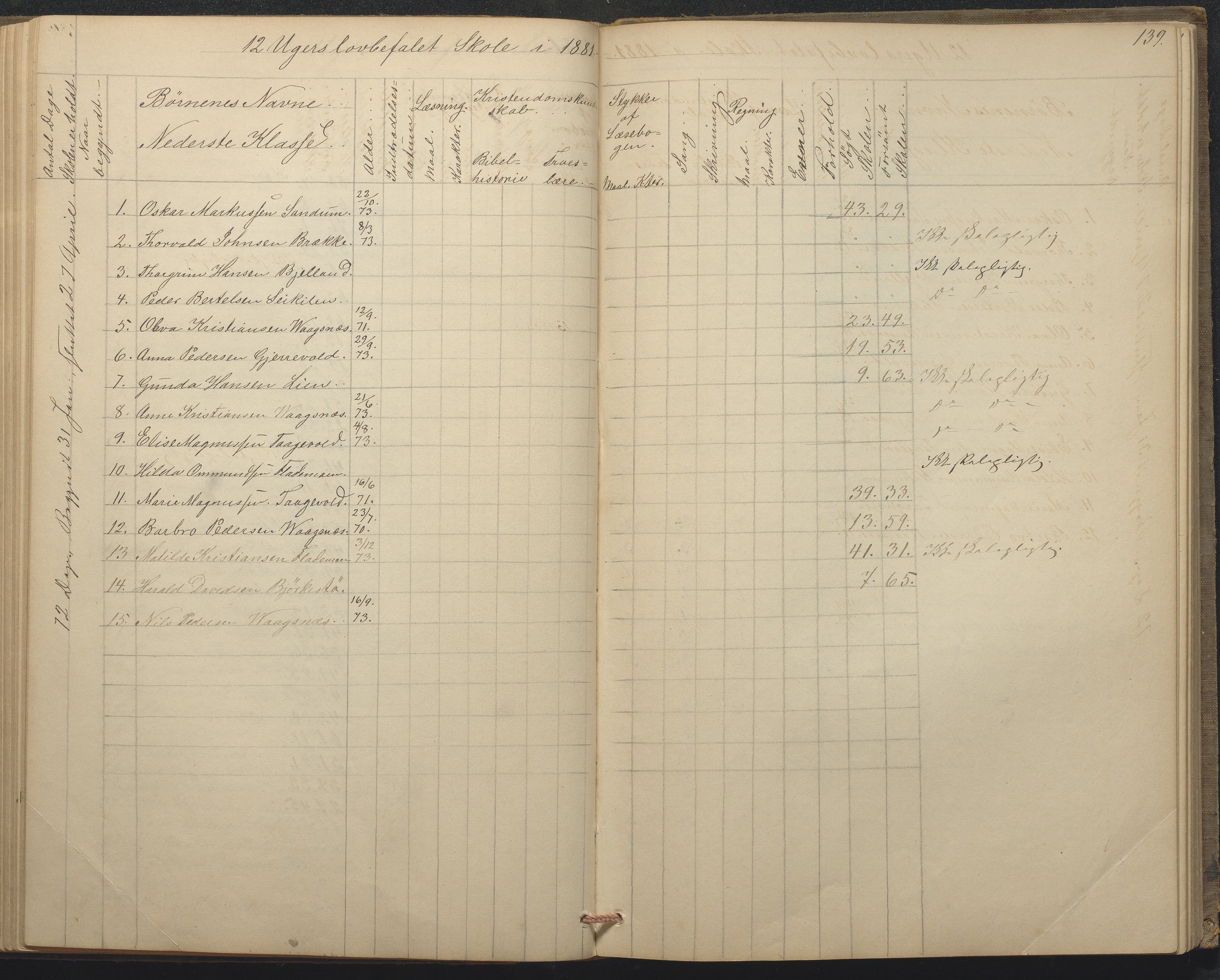 Tromøy kommune frem til 1971, AAKS/KA0921-PK/04/L0015: Flademoen - Karakterprotokoll, 1851-1890, p. 138