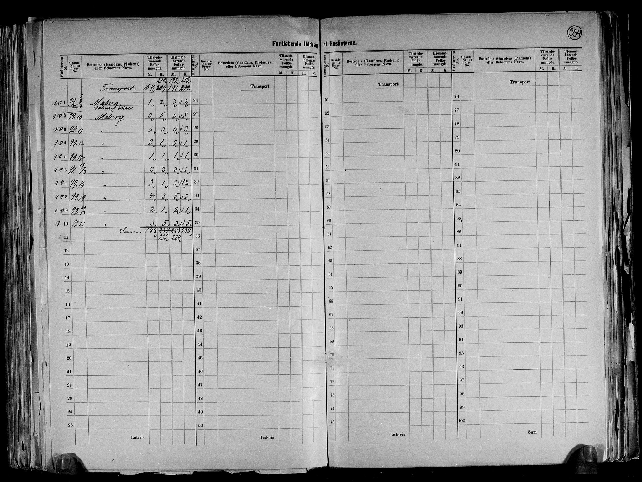 RA, 1891 census for 1041 Vanse, 1891, p. 41