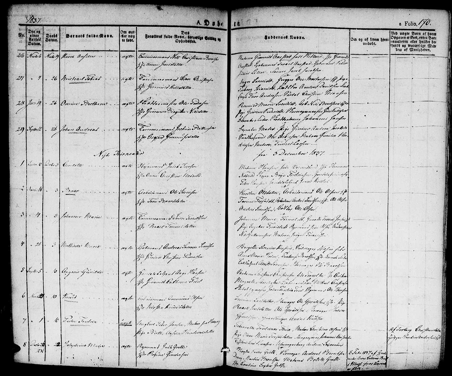 Kristiansand domprosti, SAK/1112-0006/F/Fa/L0011: Parish register (official) no. A 11, 1827-1841, p. 170