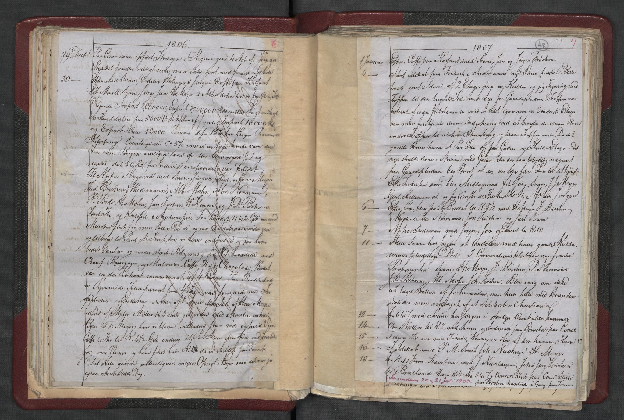 Meltzer, Fredrik, AV/RA-PA-0028/F/L0001: Dagbok for årene 1796-1808, 1811, 1817, 1796-1817, p. 47b-48a