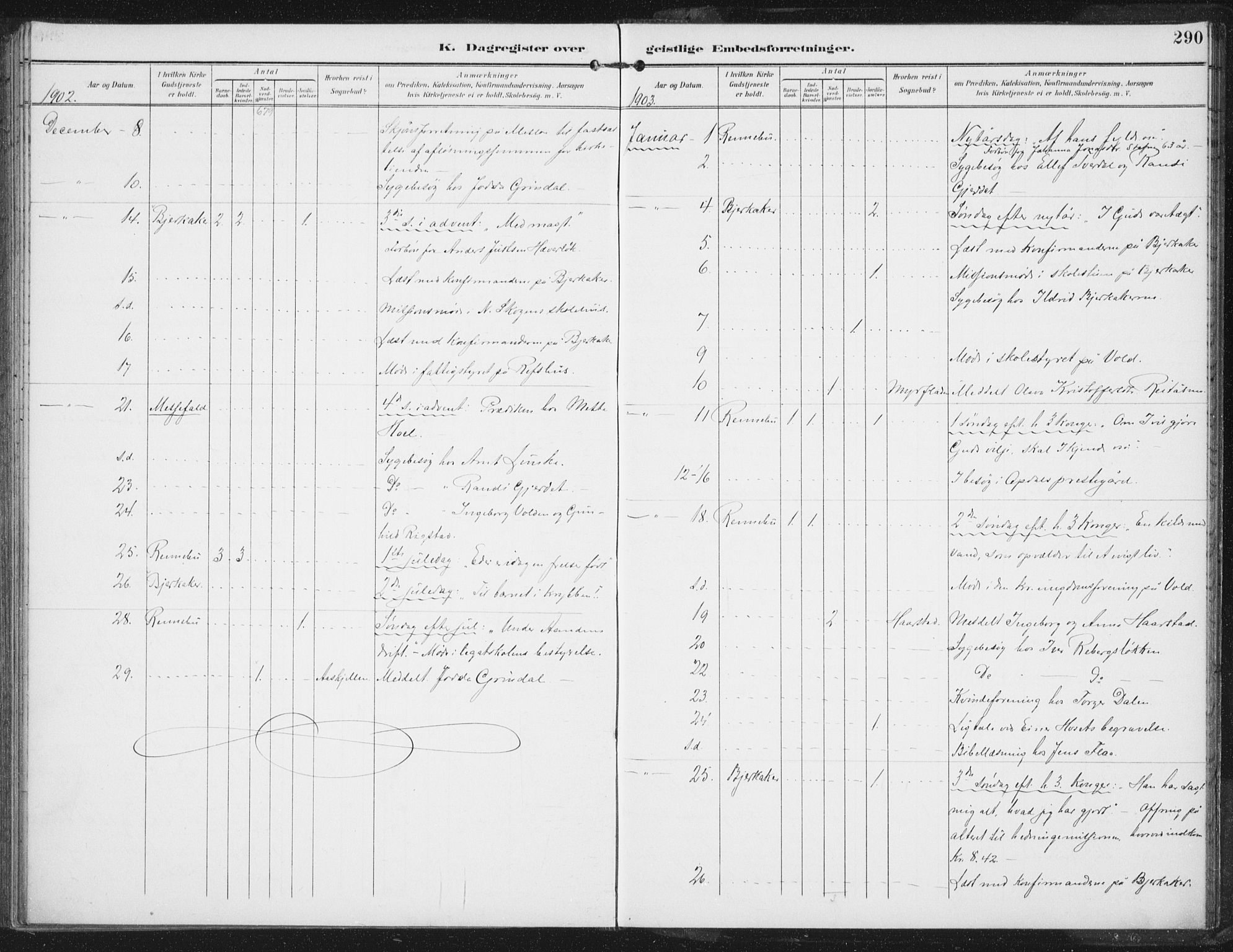 Ministerialprotokoller, klokkerbøker og fødselsregistre - Sør-Trøndelag, SAT/A-1456/674/L0872: Parish register (official) no. 674A04, 1897-1907, p. 290