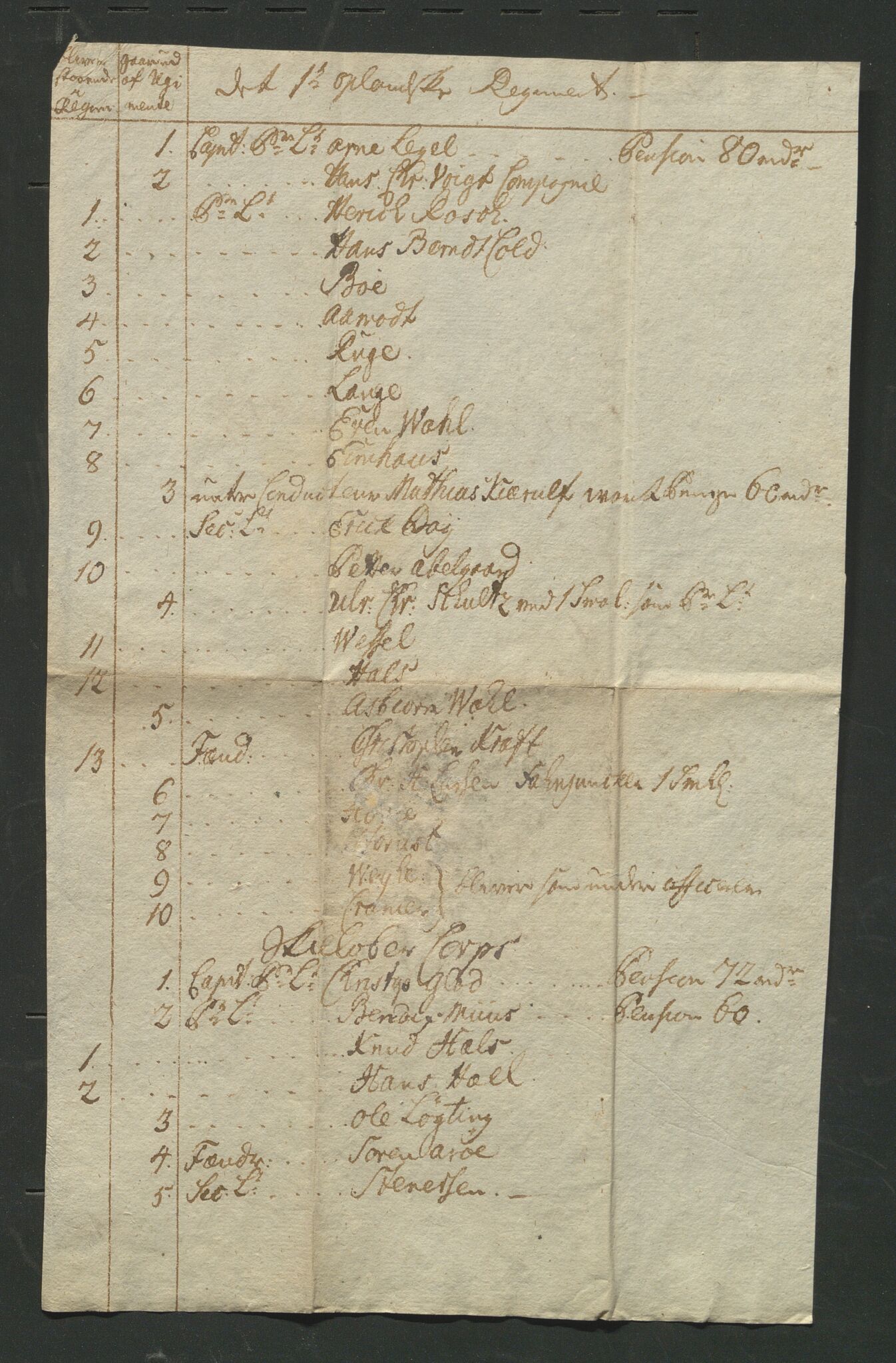 Åker i Vang, Hedmark, og familien Todderud, AV/SAH-ARK-010/J/Jc/L0004: Korrespondanse, 1796-1844, p. 194
