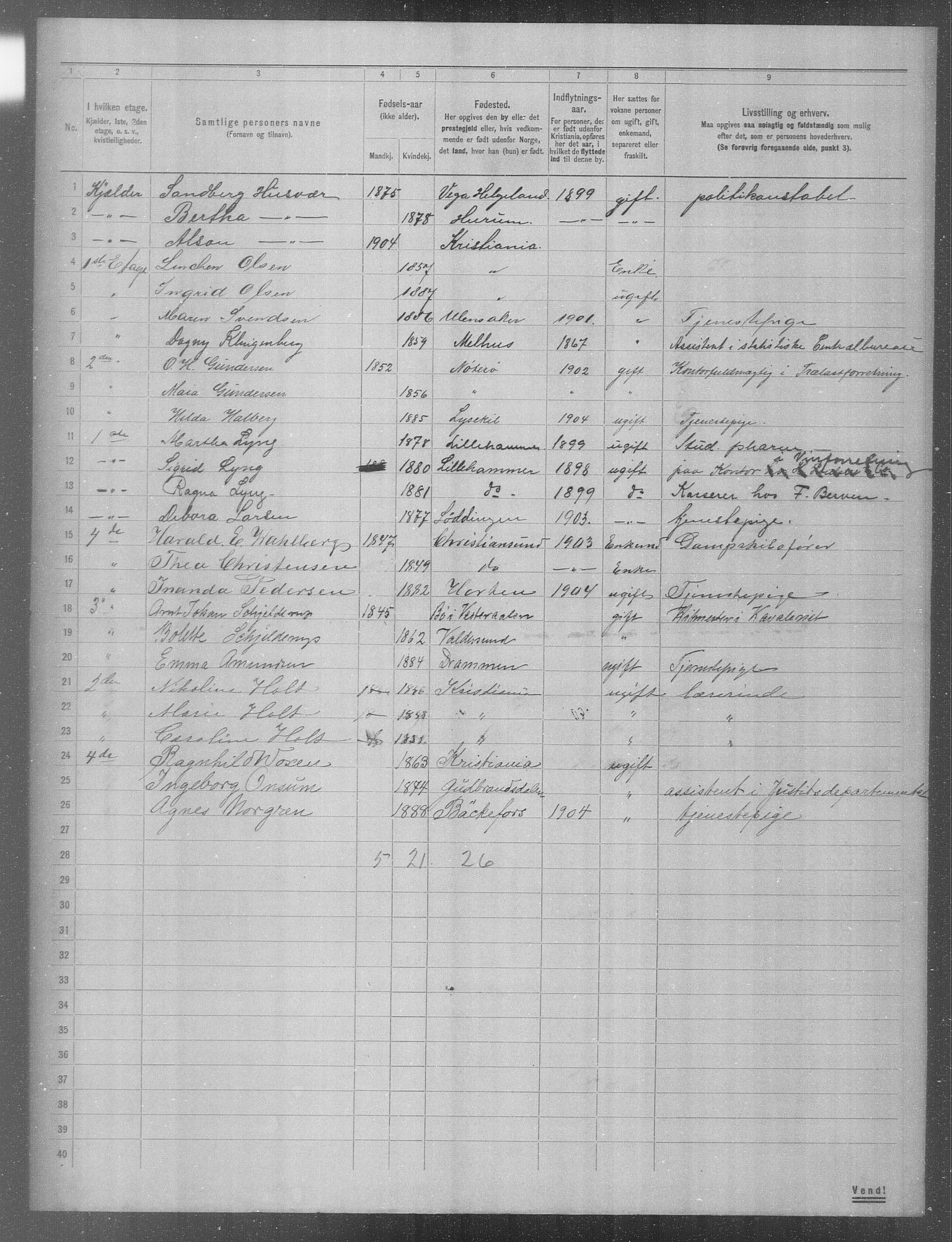 OBA, Municipal Census 1904 for Kristiania, 1904, p. 2757