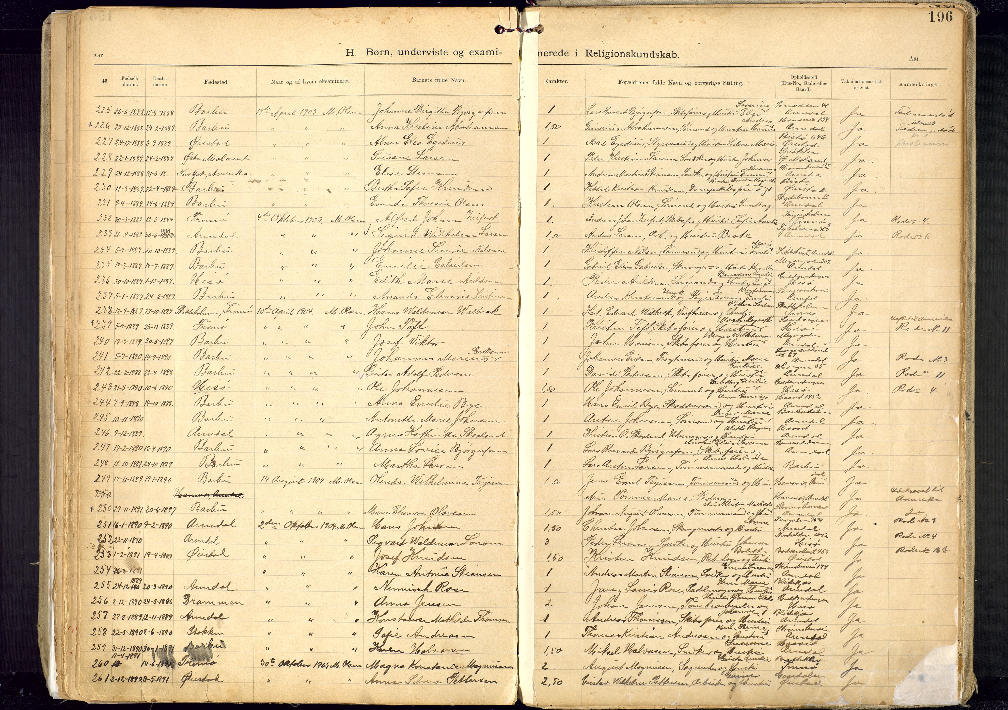 Metodistmenigheten, Arendal, AV/SAK-1292-0011/F/Fa/L0005: Dissenter register no. 5, 1892-1942, p. 196