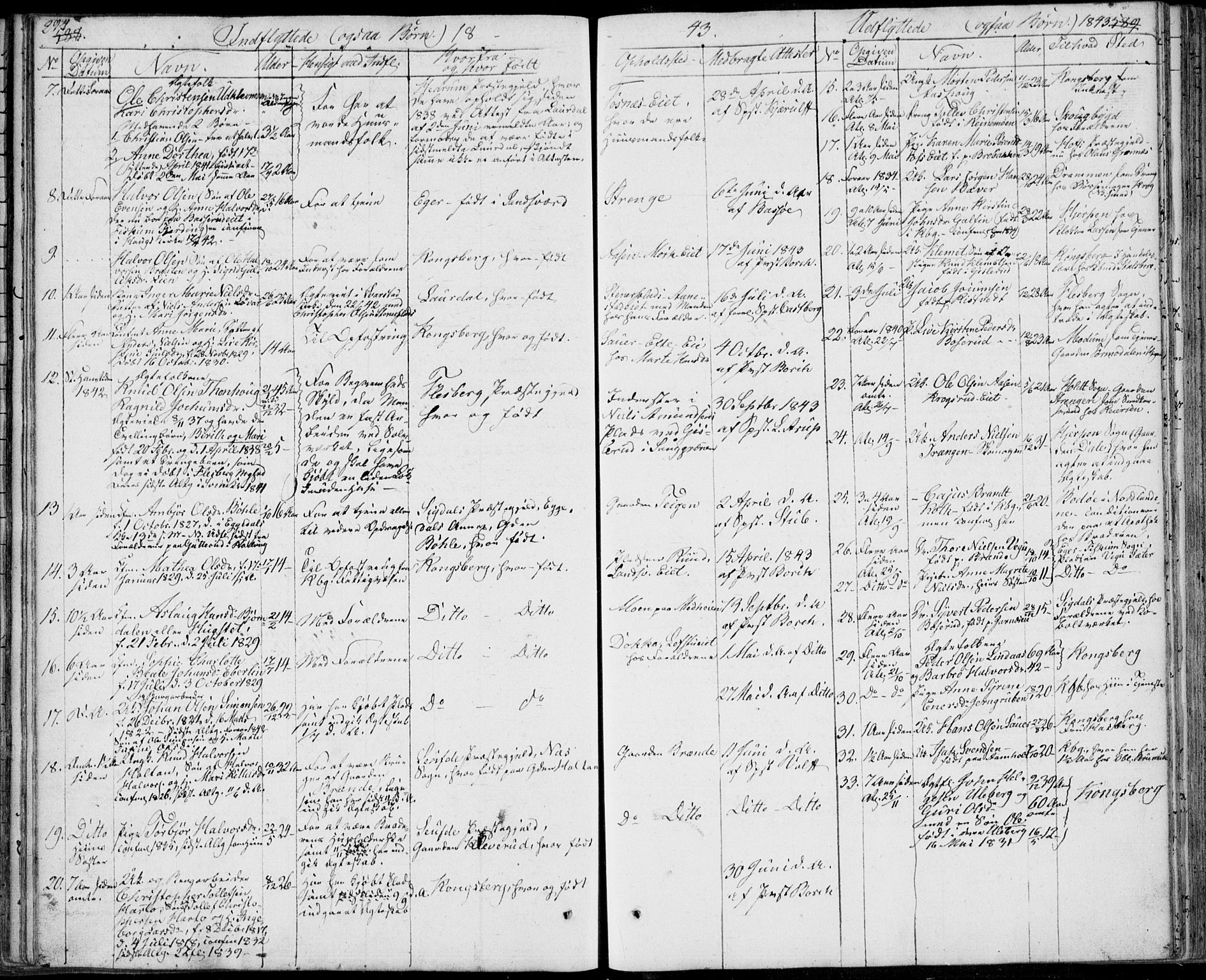 Sandsvær kirkebøker, AV/SAKO-A-244/F/Fa/L0005: Parish register (official) no. I 5, 1840-1856, p. 588-589