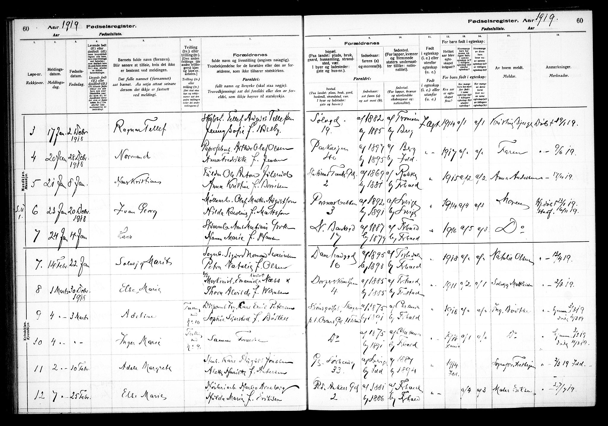 Halden prestekontor Kirkebøker, AV/SAO-A-10909/J/Ja/L0001: Birth register no. I 1, 1916-1925, p. 60