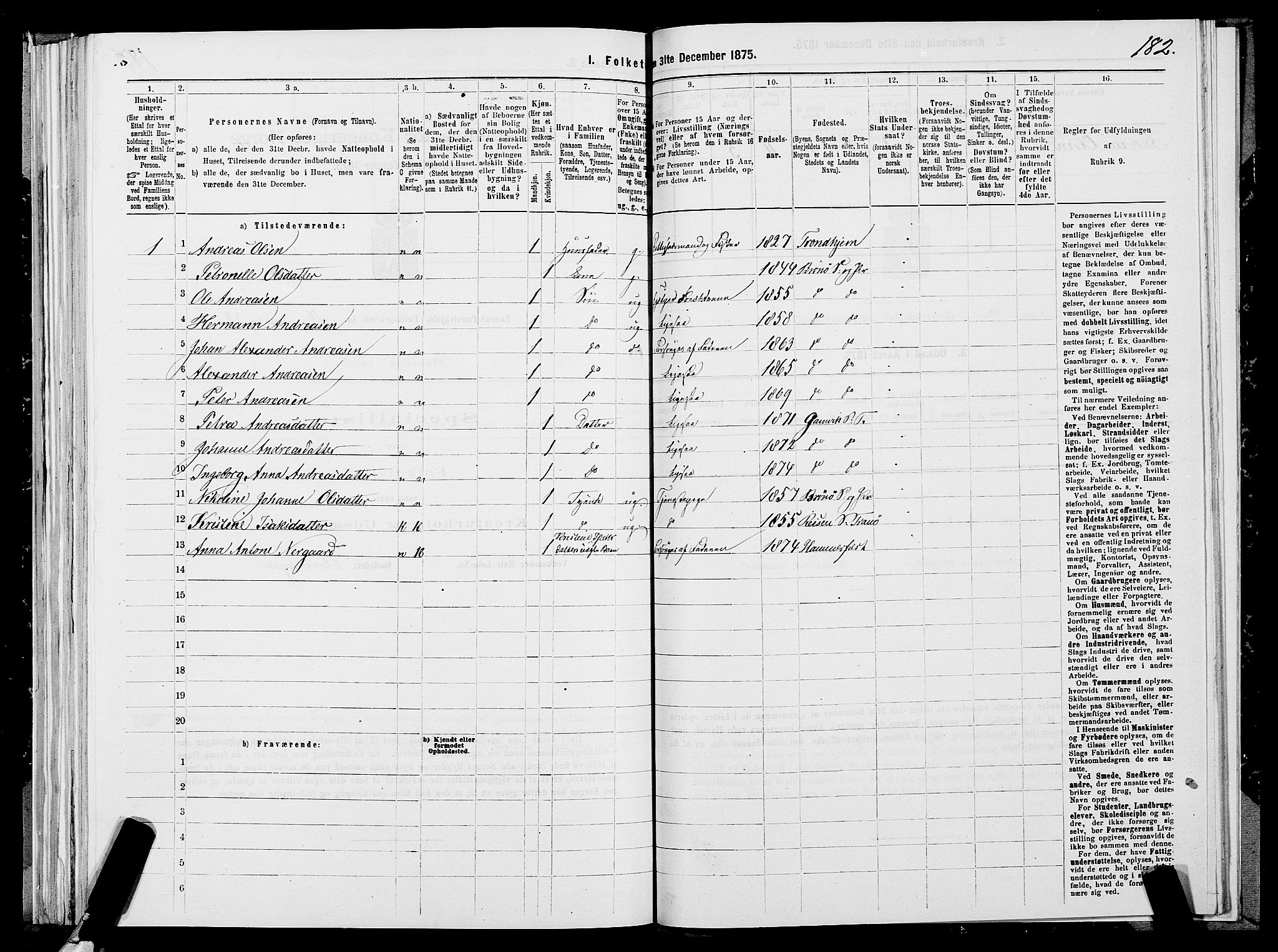 SATØ, 1875 census for 2025P Tana, 1875, p. 3182
