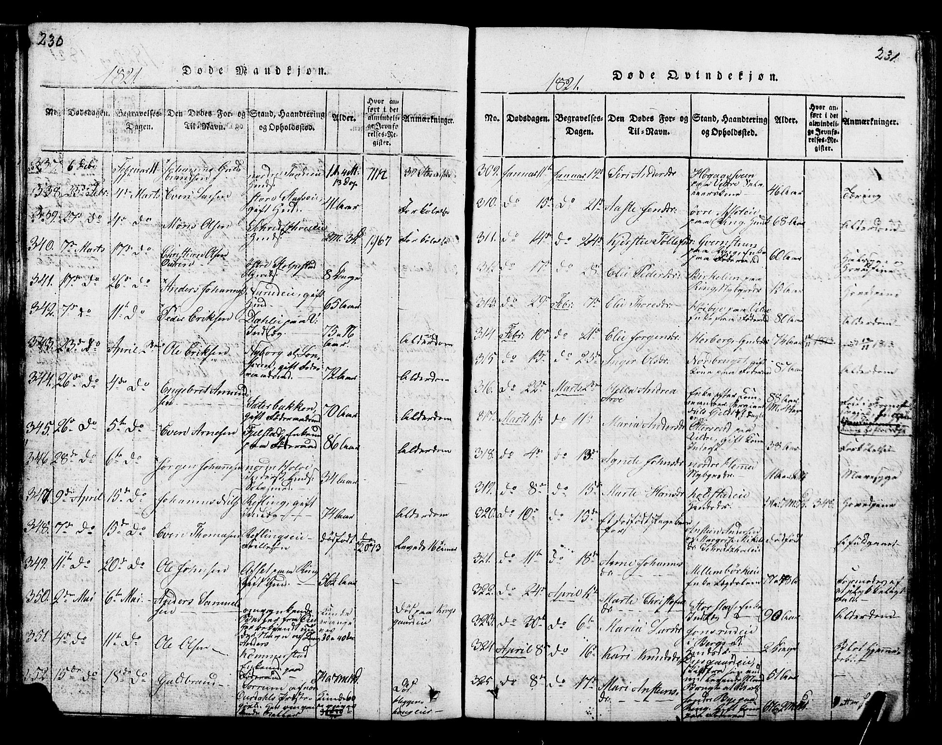 Ringsaker prestekontor, AV/SAH-PREST-014/K/Ka/L0005: Parish register (official) no. 5, 1814-1826, p. 230-231