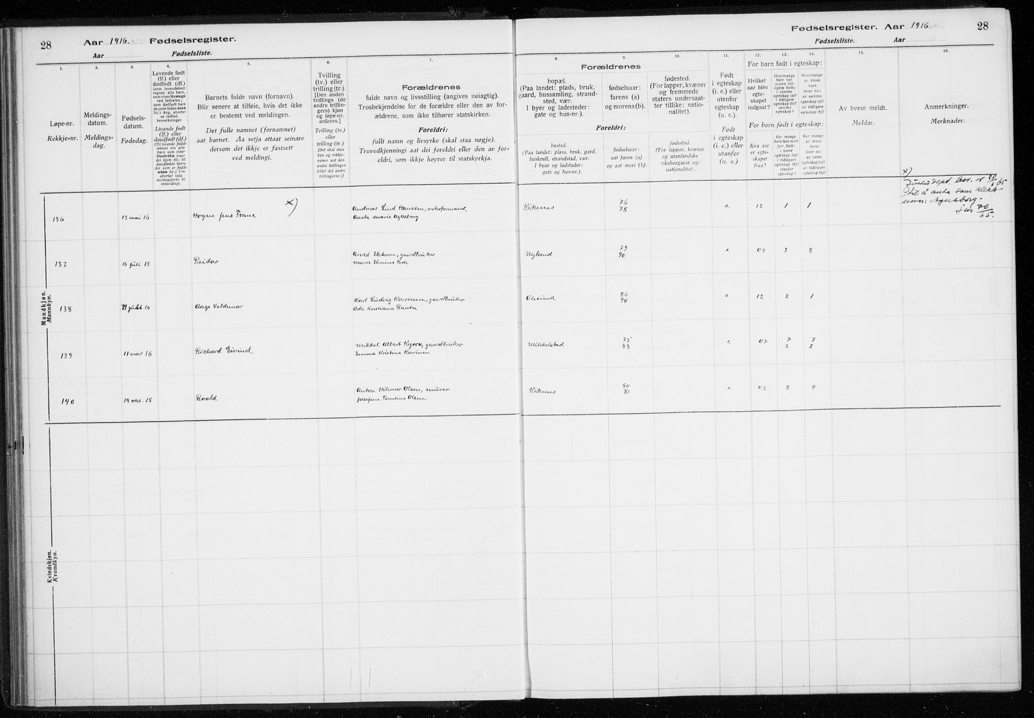 Sør-Varanger sokneprestkontor, AV/SATØ-S-1331/I/Ia/L0016: Birth register no. 16, 1915-1925, p. 28