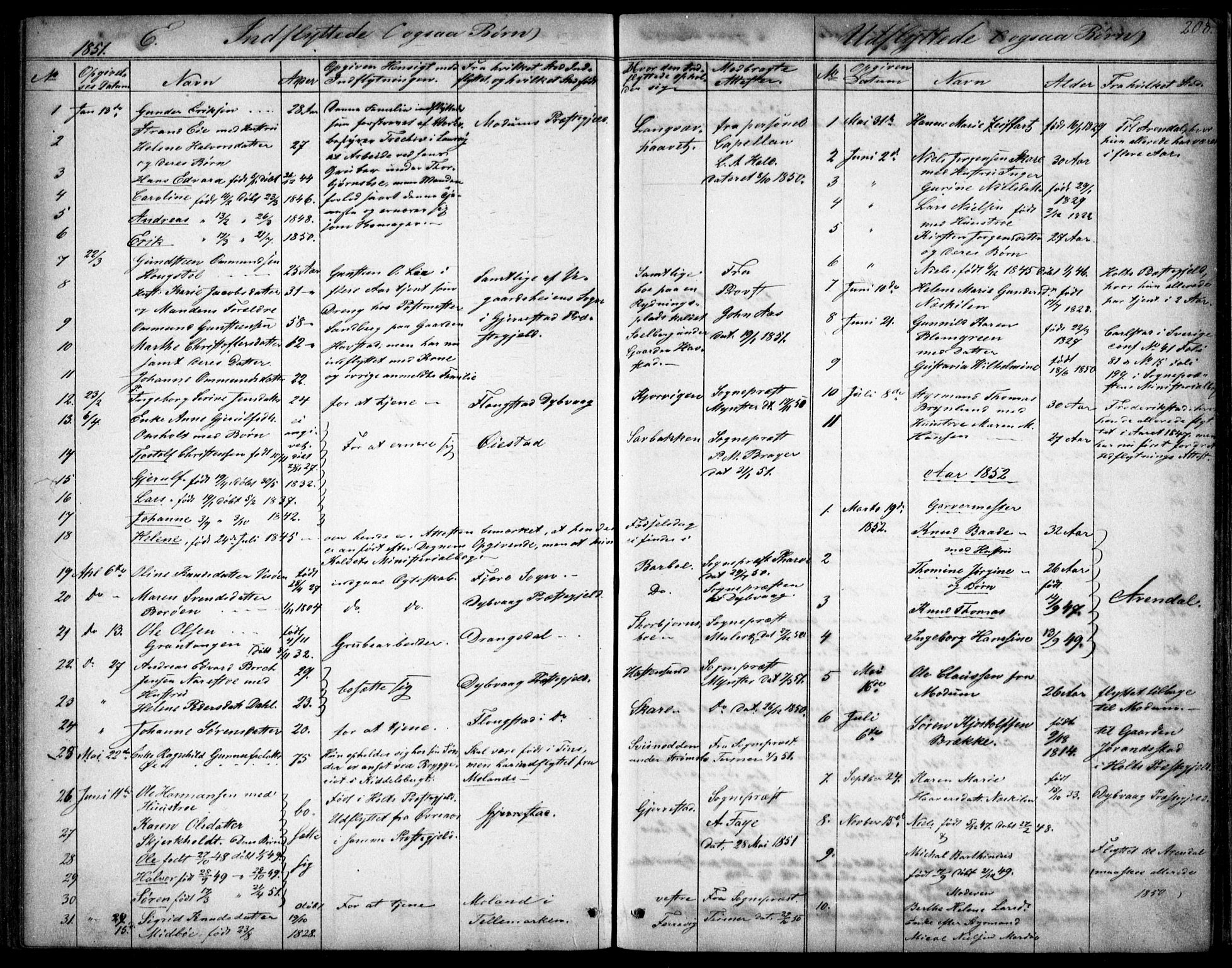 Tromøy sokneprestkontor, SAK/1111-0041/F/Fb/L0002: Parish register (copy) no. B 2, 1851-1858, p. 208