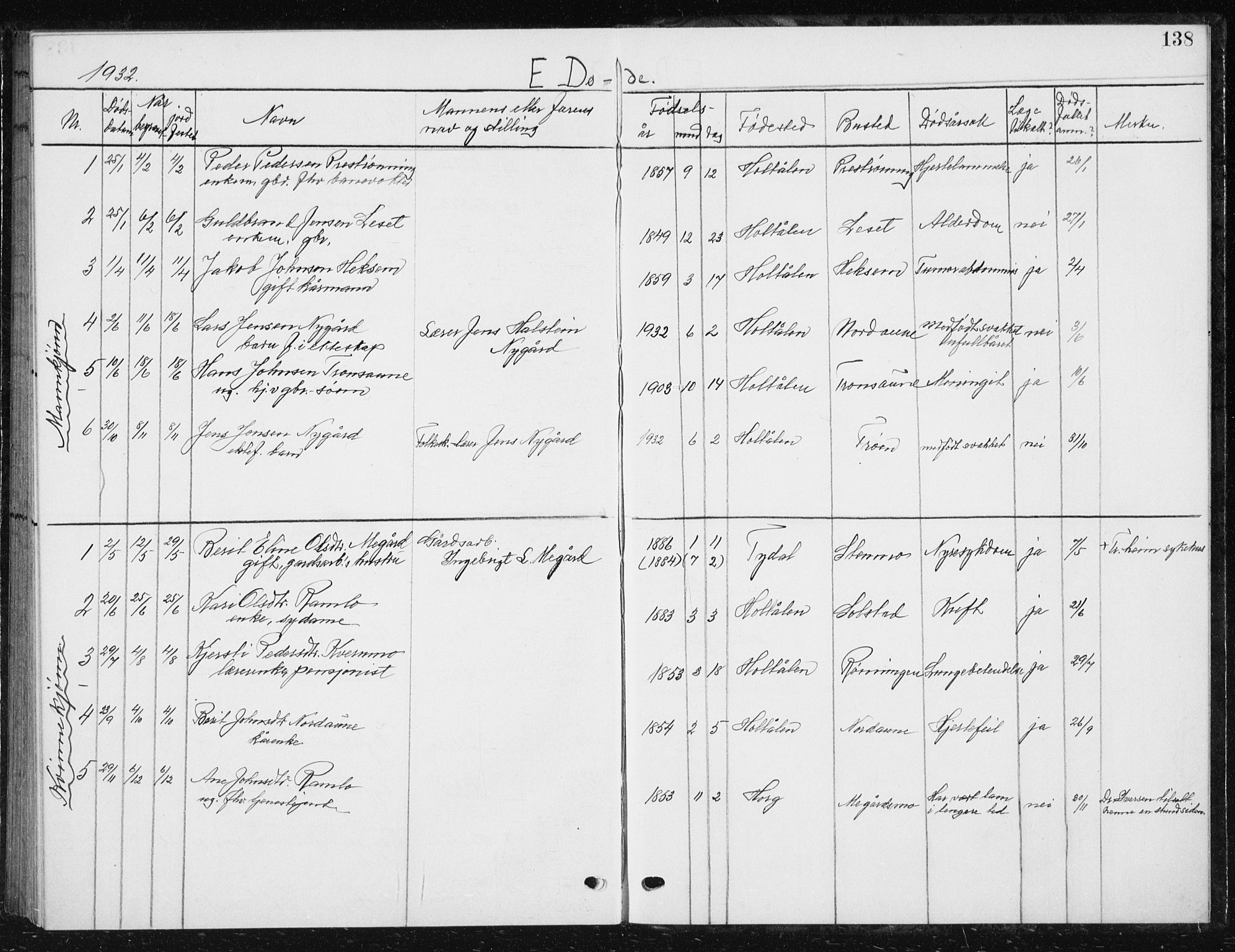 Ministerialprotokoller, klokkerbøker og fødselsregistre - Sør-Trøndelag, AV/SAT-A-1456/685/L0979: Parish register (copy) no. 685C04, 1908-1933, p. 138