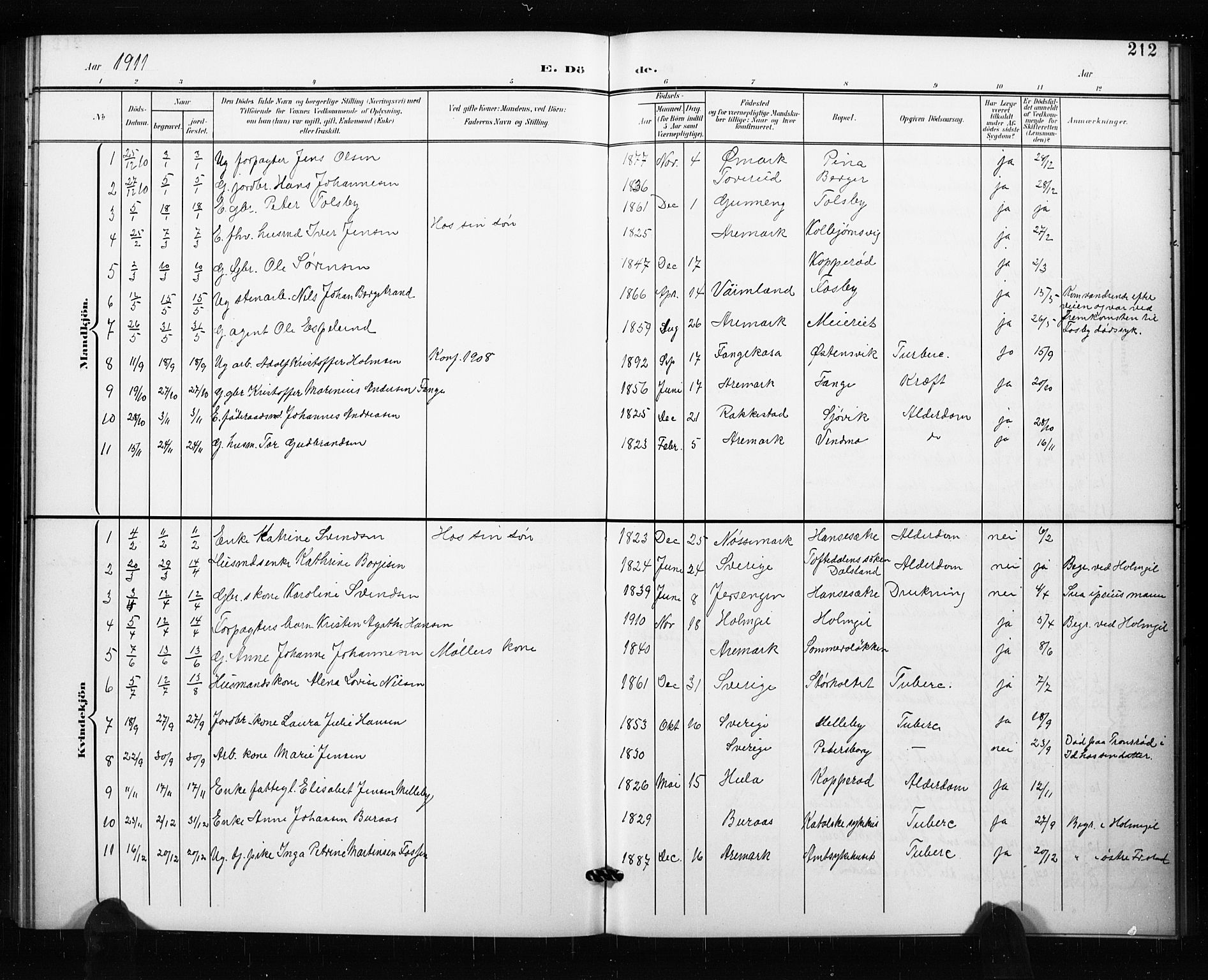 Aremark prestekontor Kirkebøker, AV/SAO-A-10899/G/Ga/L0002: Parish register (copy) no. I 2, 1901-1928, p. 212