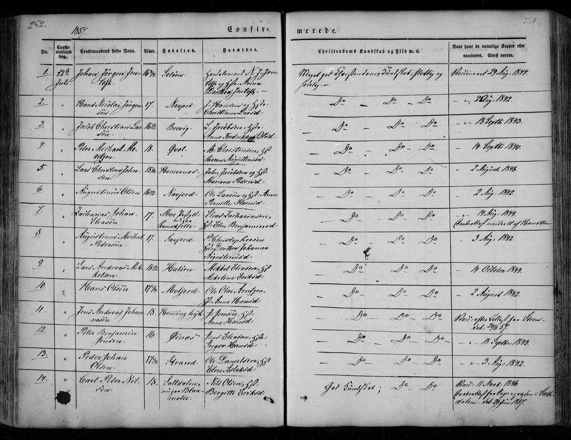 Ministerialprotokoller, klokkerbøker og fødselsregistre - Nordland, AV/SAT-A-1459/846/L0644: Parish register (official) no. 846A02, 1837-1872, p. 252