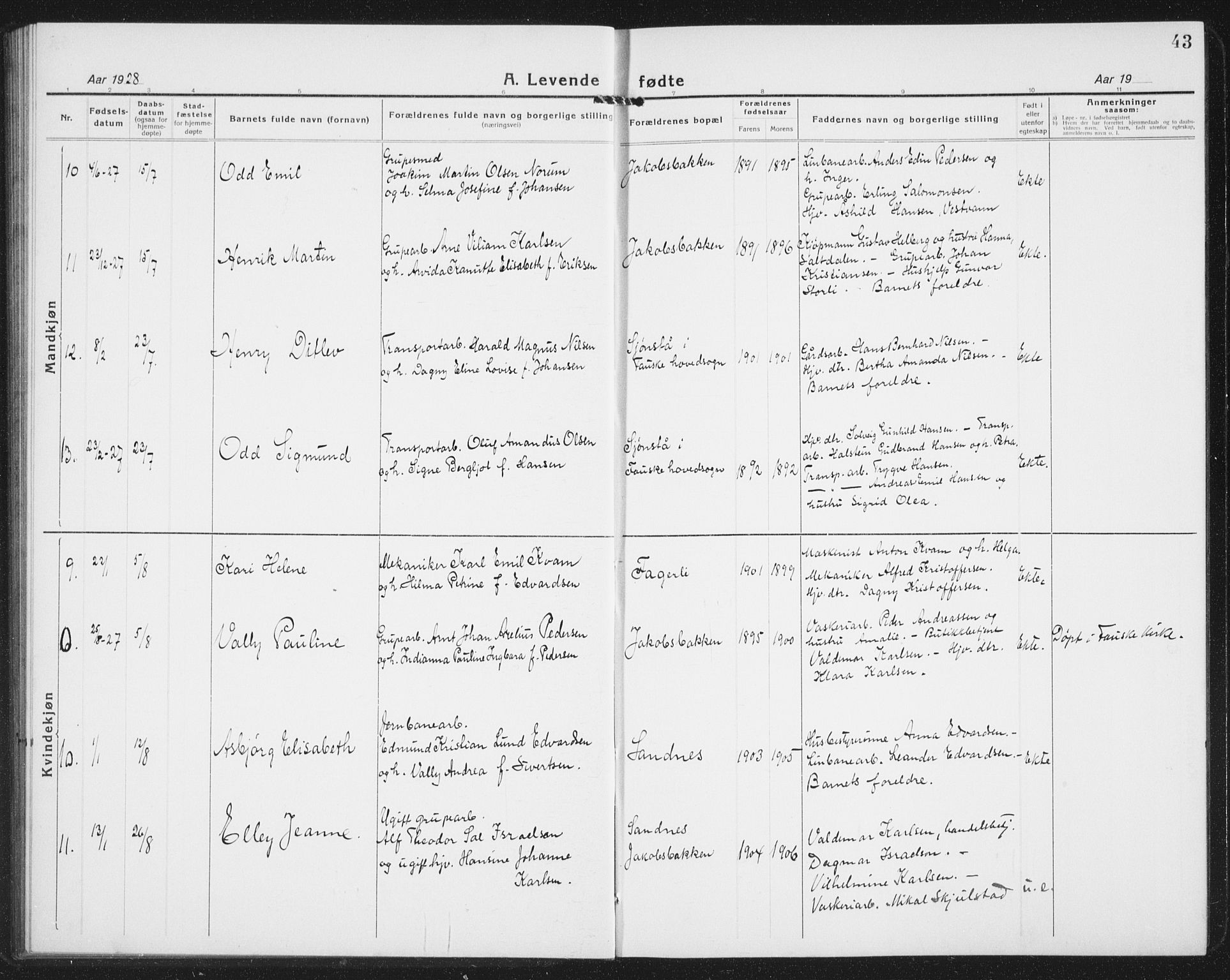 Ministerialprotokoller, klokkerbøker og fødselsregistre - Nordland, AV/SAT-A-1459/850/L0718: Parish register (copy) no. 850C02, 1921-1941, p. 43