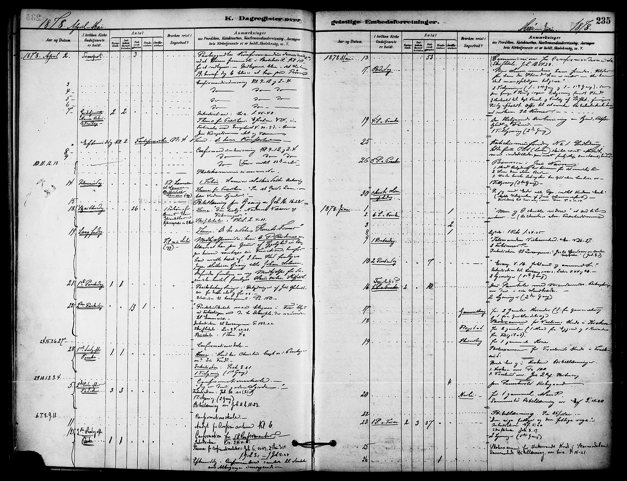 Ministerialprotokoller, klokkerbøker og fødselsregistre - Nordland, AV/SAT-A-1459/823/L0325: Parish register (official) no. 823A02, 1878-1898, p. 235