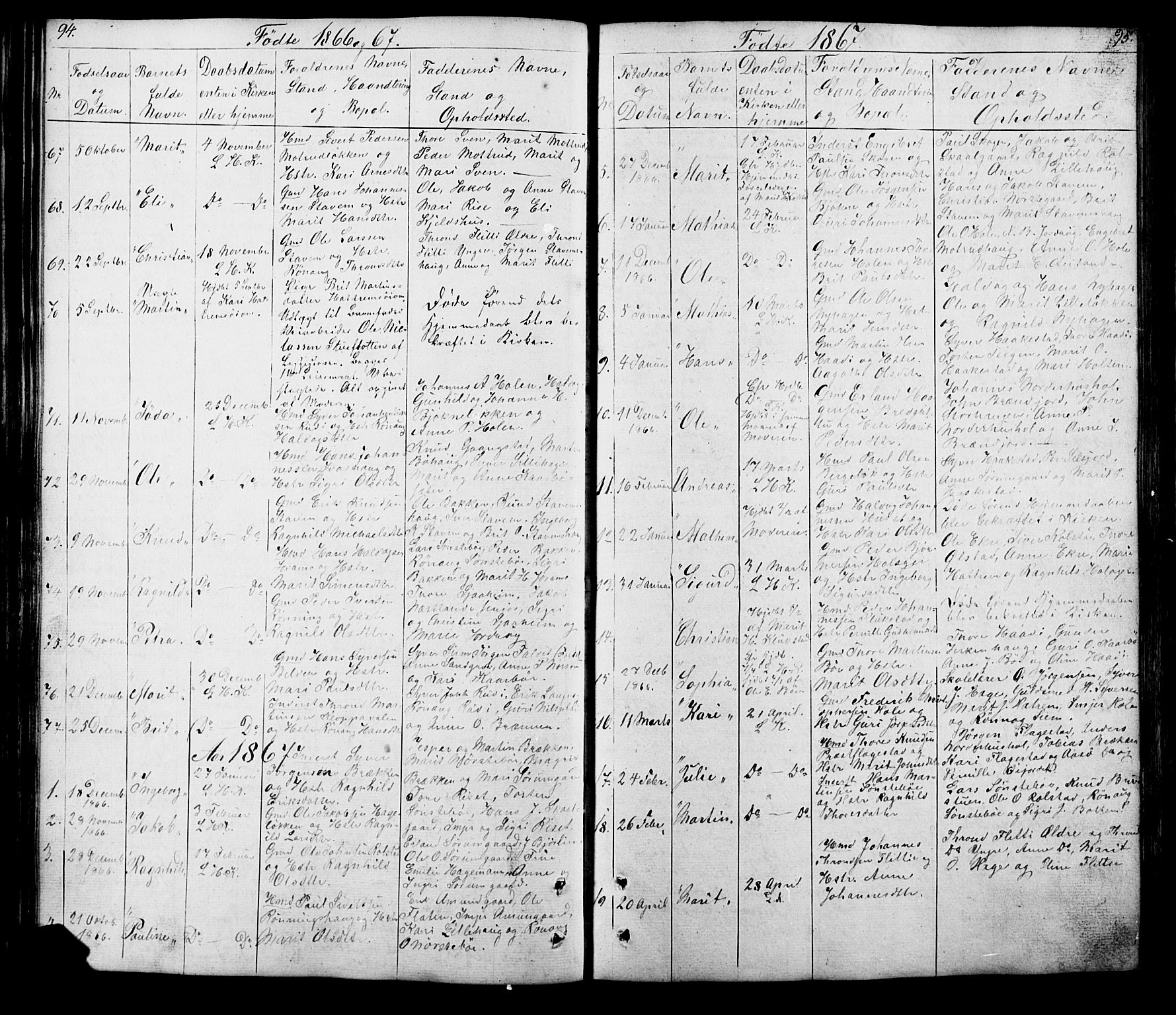 Lesja prestekontor, SAH/PREST-068/H/Ha/Hab/L0005: Parish register (copy) no. 5, 1850-1894, p. 94-95