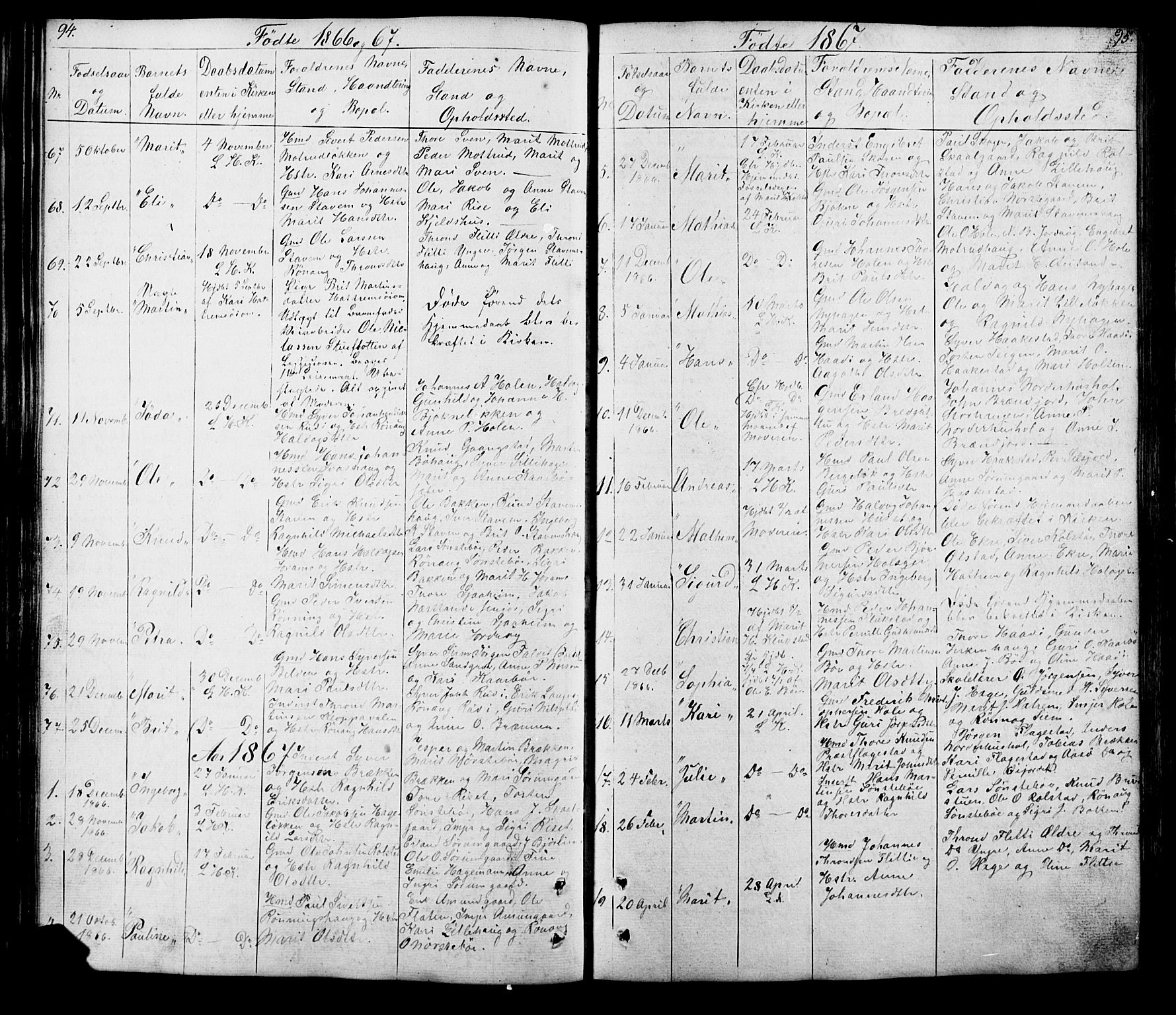 Lesja prestekontor, AV/SAH-PREST-068/H/Ha/Hab/L0005: Parish register (copy) no. 5, 1850-1894, p. 94-95