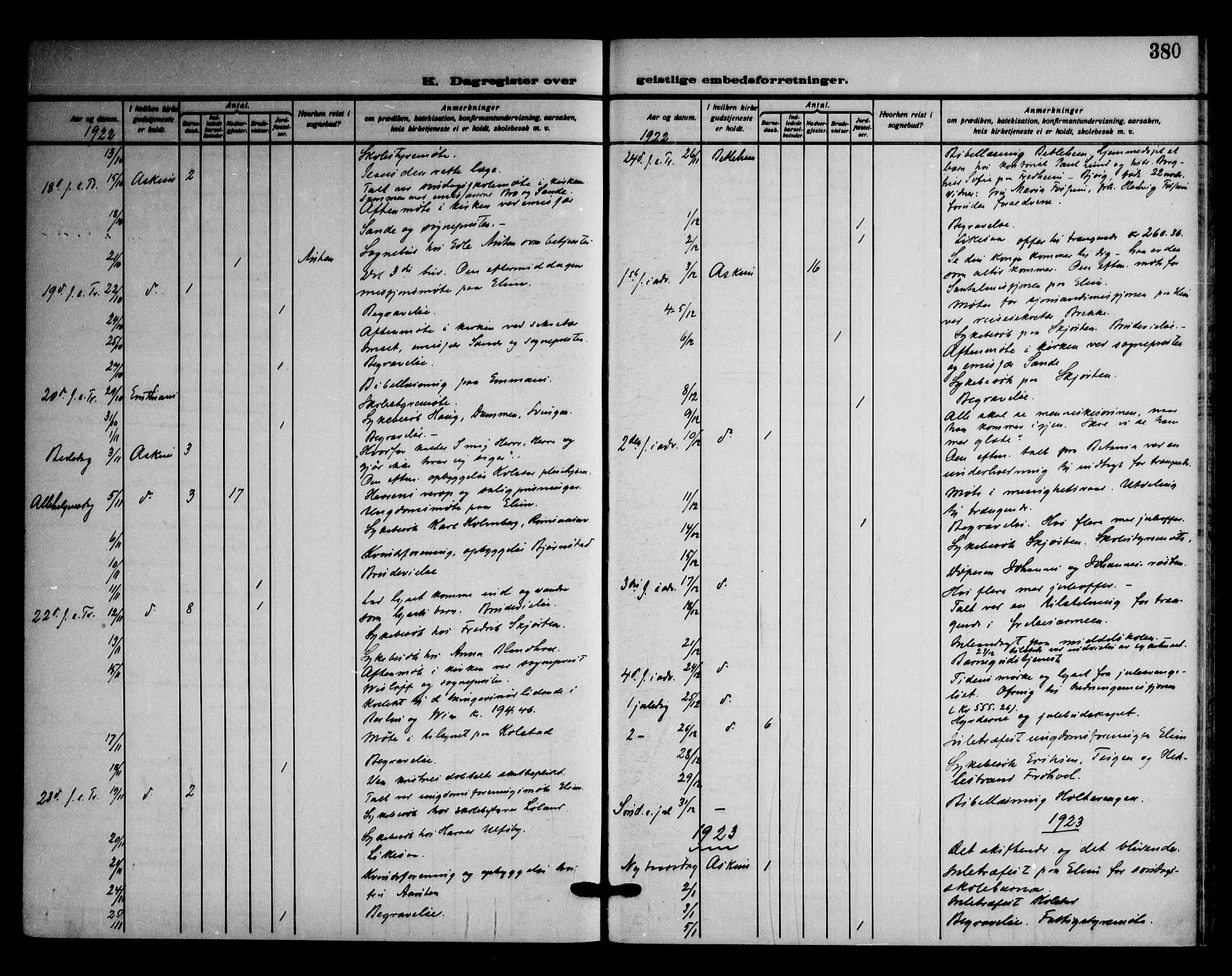 Askim prestekontor Kirkebøker, AV/SAO-A-10900/F/Fa/L0009: Parish register (official) no. 9, 1913-1923, p. 380