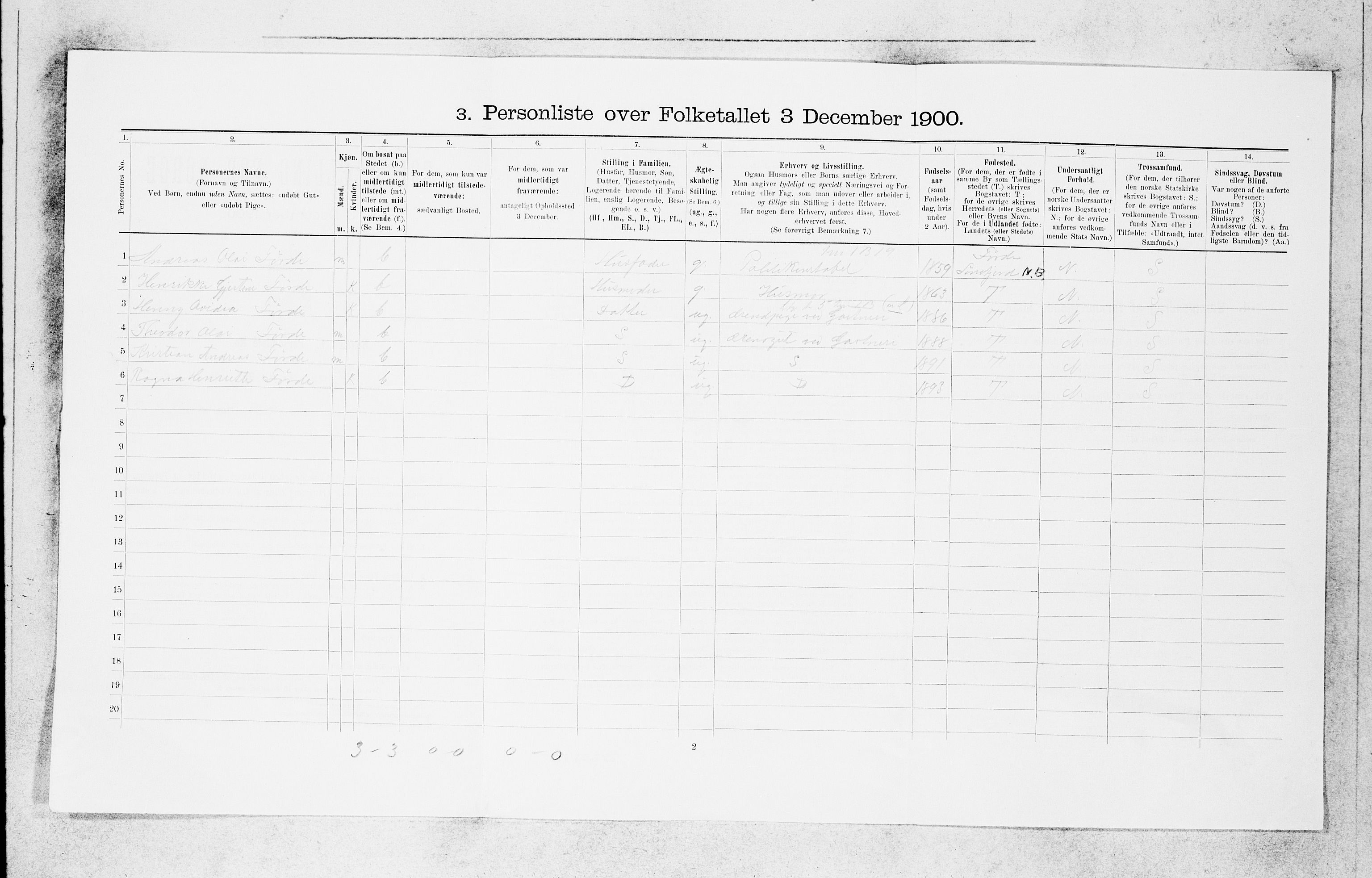 SAB, 1900 census for Bergen, 1900, p. 6047