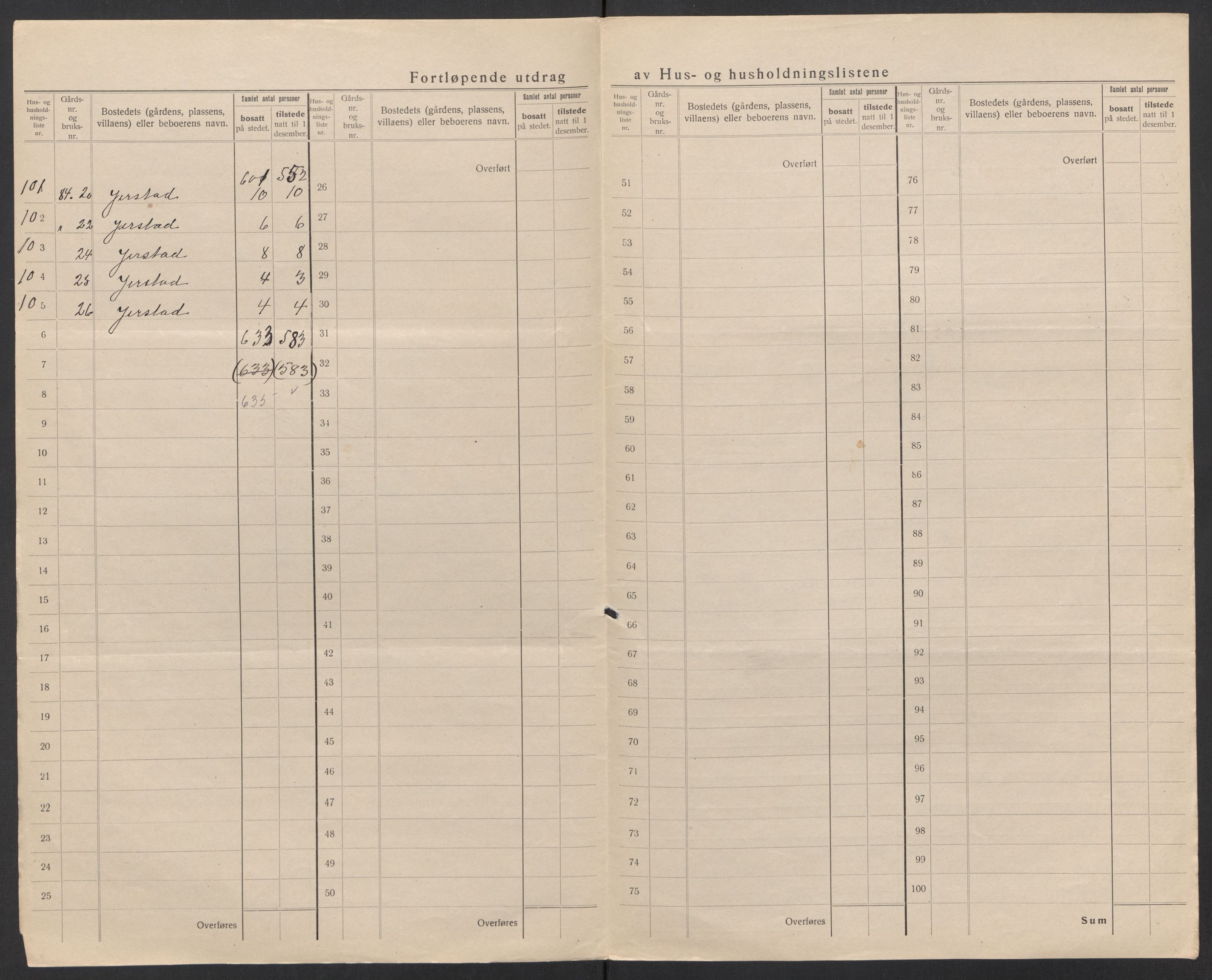 SAT, 1920 census for Hadsel, 1920, p. 79