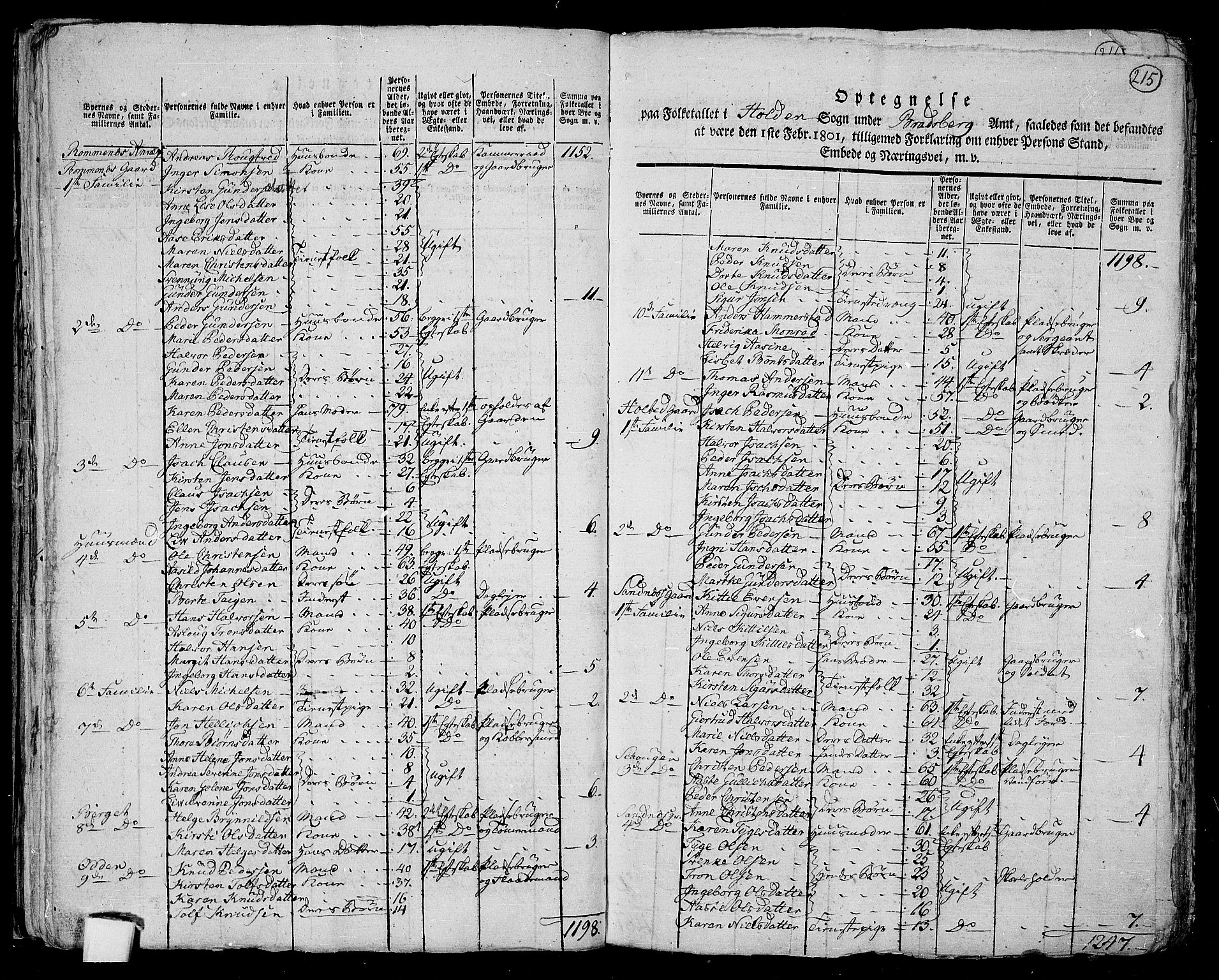 RA, 1801 census for 0819P Holla, 1801, p. 214b-215a