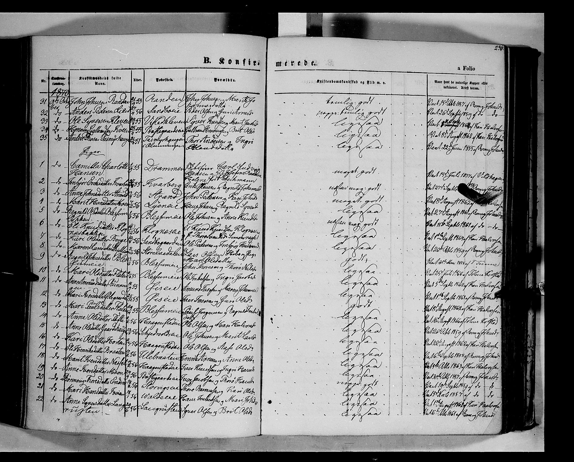 Vågå prestekontor, SAH/PREST-076/H/Ha/Haa/L0006: Parish register (official) no. 6 /1, 1856-1872, p. 236