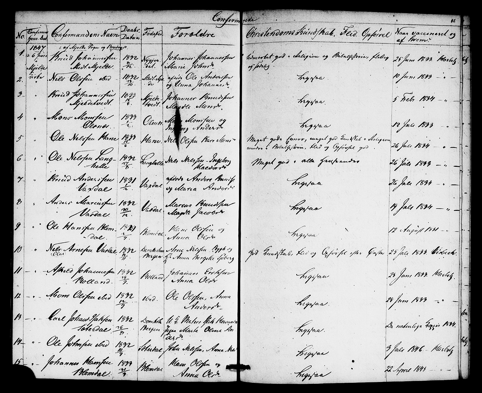Haus sokneprestembete, SAB/A-75601: Curate's parish register no. A 2, 1841-1850, p. 82