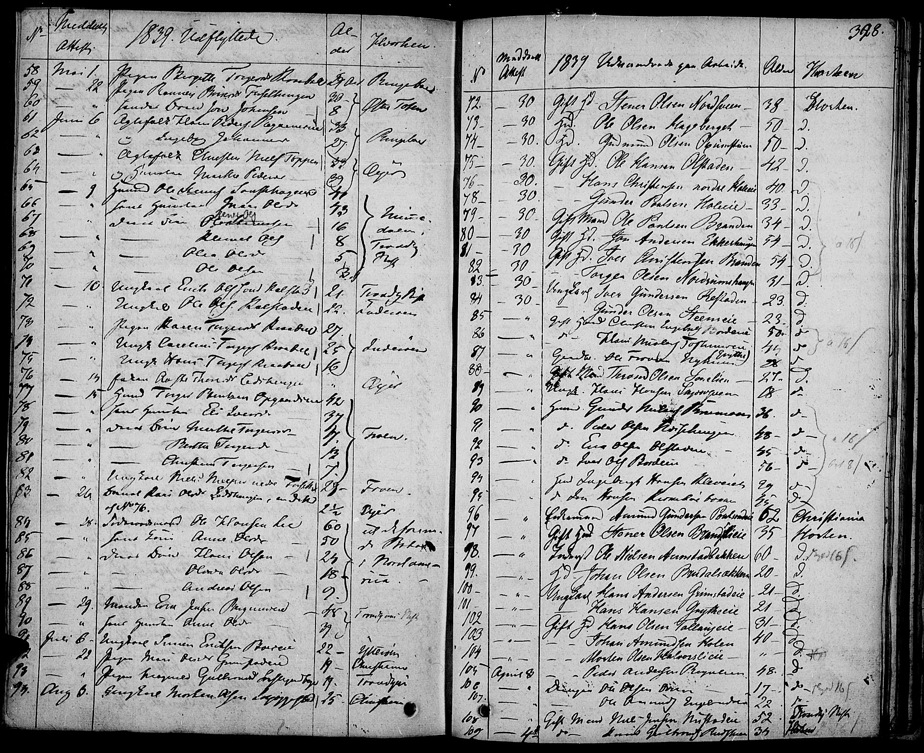 Gausdal prestekontor, AV/SAH-PREST-090/H/Ha/Haa/L0006: Parish register (official) no. 6, 1830-1839, p. 328