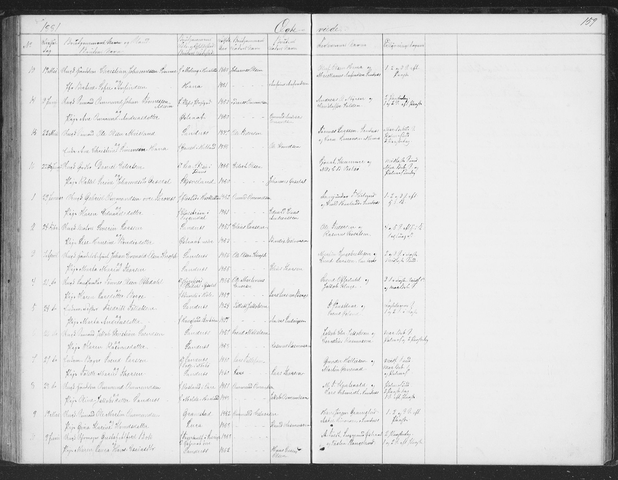 Høyland sokneprestkontor, SAST/A-101799/001/30BB/L0002: Parish register (copy) no. B 2, 1874-1886, p. 159