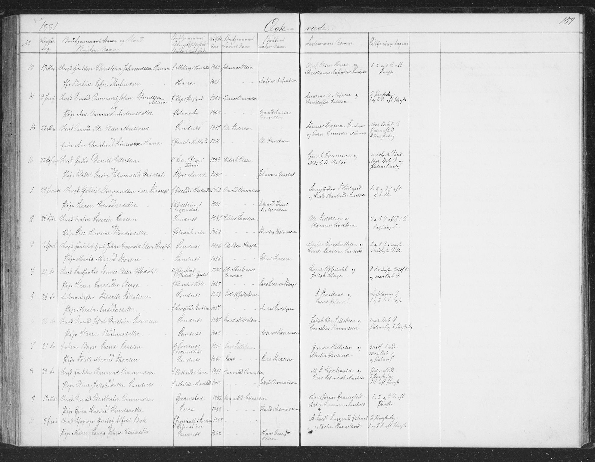 Høyland sokneprestkontor, AV/SAST-A-101799/001/30BB/L0002: Parish register (copy) no. B 2, 1874-1886, p. 159