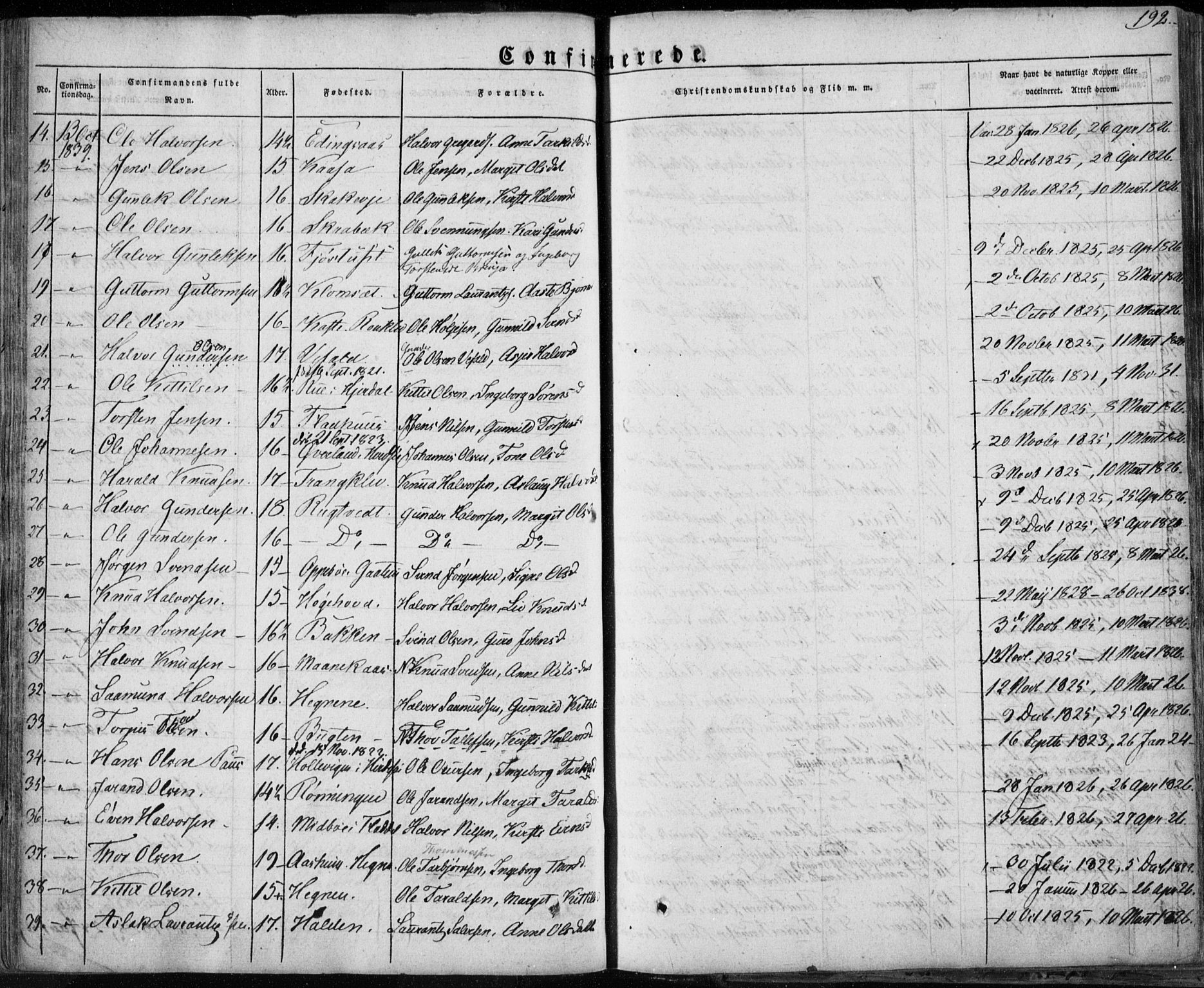 Seljord kirkebøker, SAKO/A-20/F/Fa/L0011: Parish register (official) no. I 11, 1831-1849, p. 192