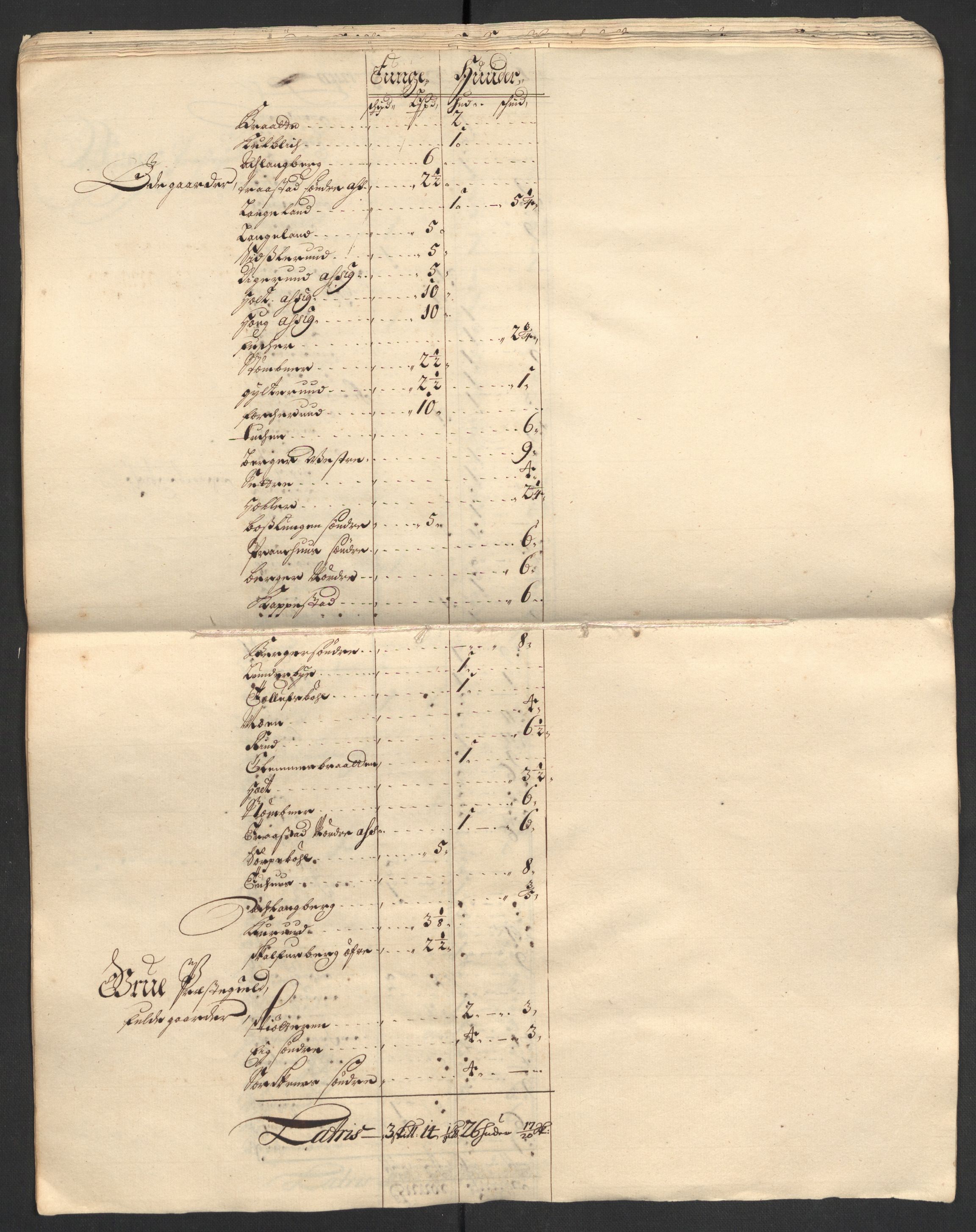 Rentekammeret inntil 1814, Reviderte regnskaper, Fogderegnskap, RA/EA-4092/R13/L0843: Fogderegnskap Solør, Odal og Østerdal, 1705-1706, p. 245