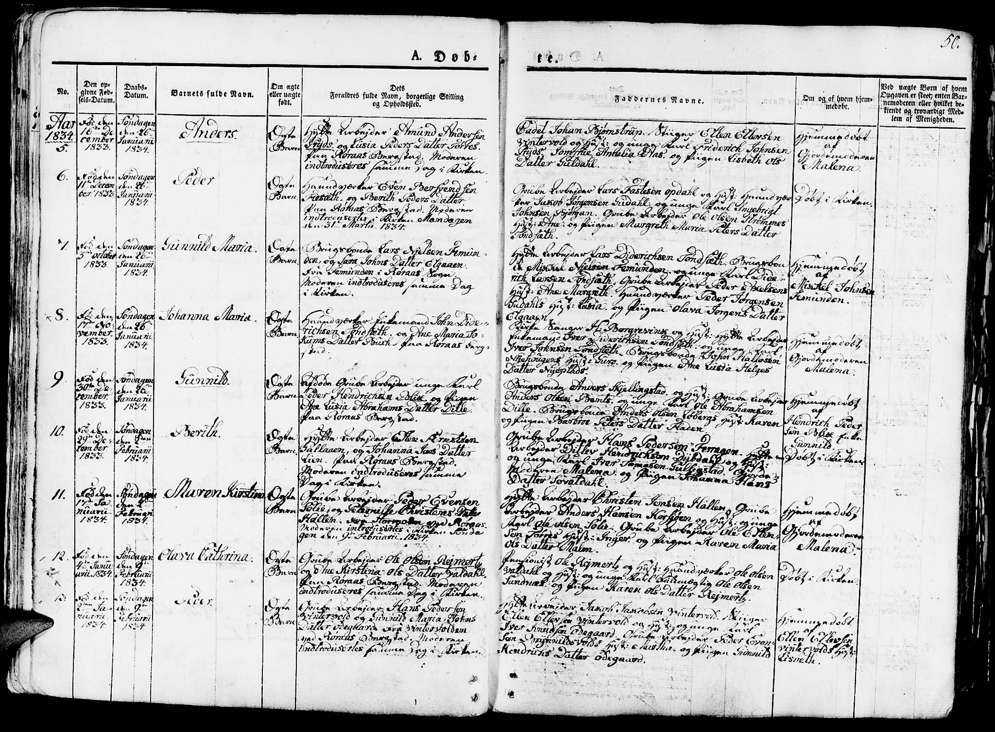Ministerialprotokoller, klokkerbøker og fødselsregistre - Sør-Trøndelag, SAT/A-1456/681/L0938: Parish register (copy) no. 681C02, 1829-1879, p. 50