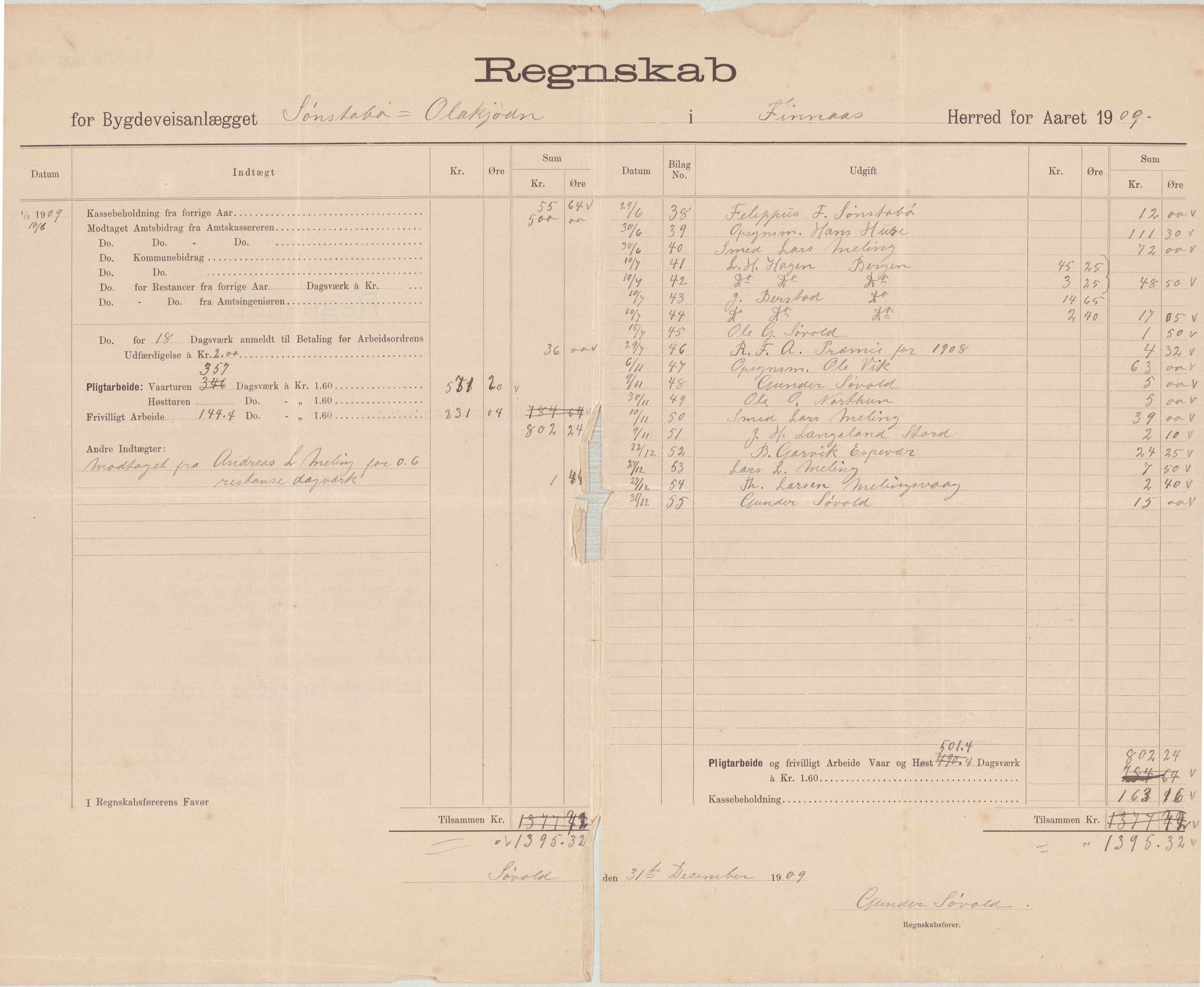 Finnaas kommune. Formannskapet, IKAH/1218a-021/E/Ea/L0001/0006: Rekneskap for veganlegg / Rekneskap for veganlegget Sønstabø - Olakjødn, 1909-1914, p. 2