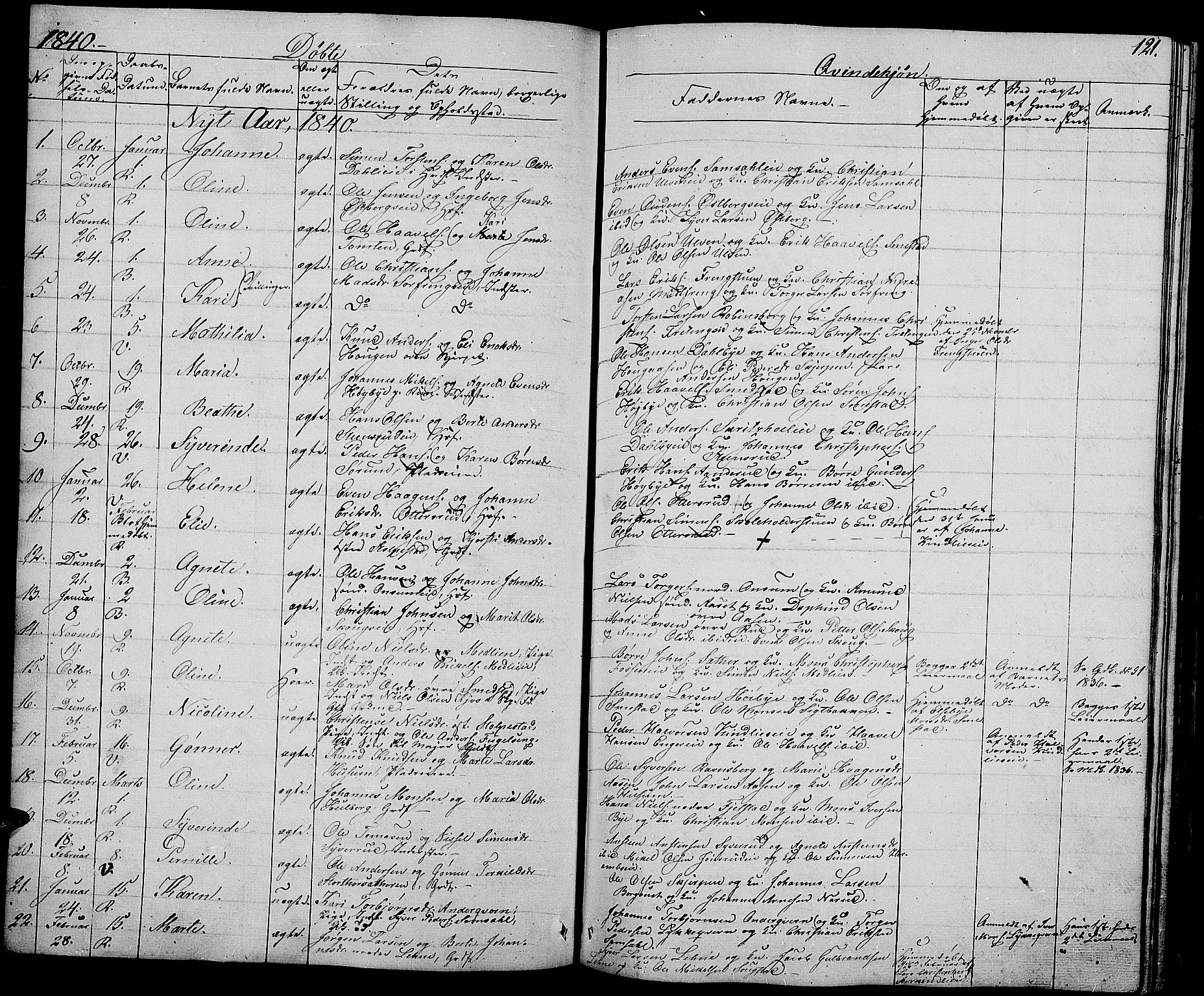 Ringsaker prestekontor, AV/SAH-PREST-014/L/La/L0005: Parish register (copy) no. 5, 1839-1850, p. 121