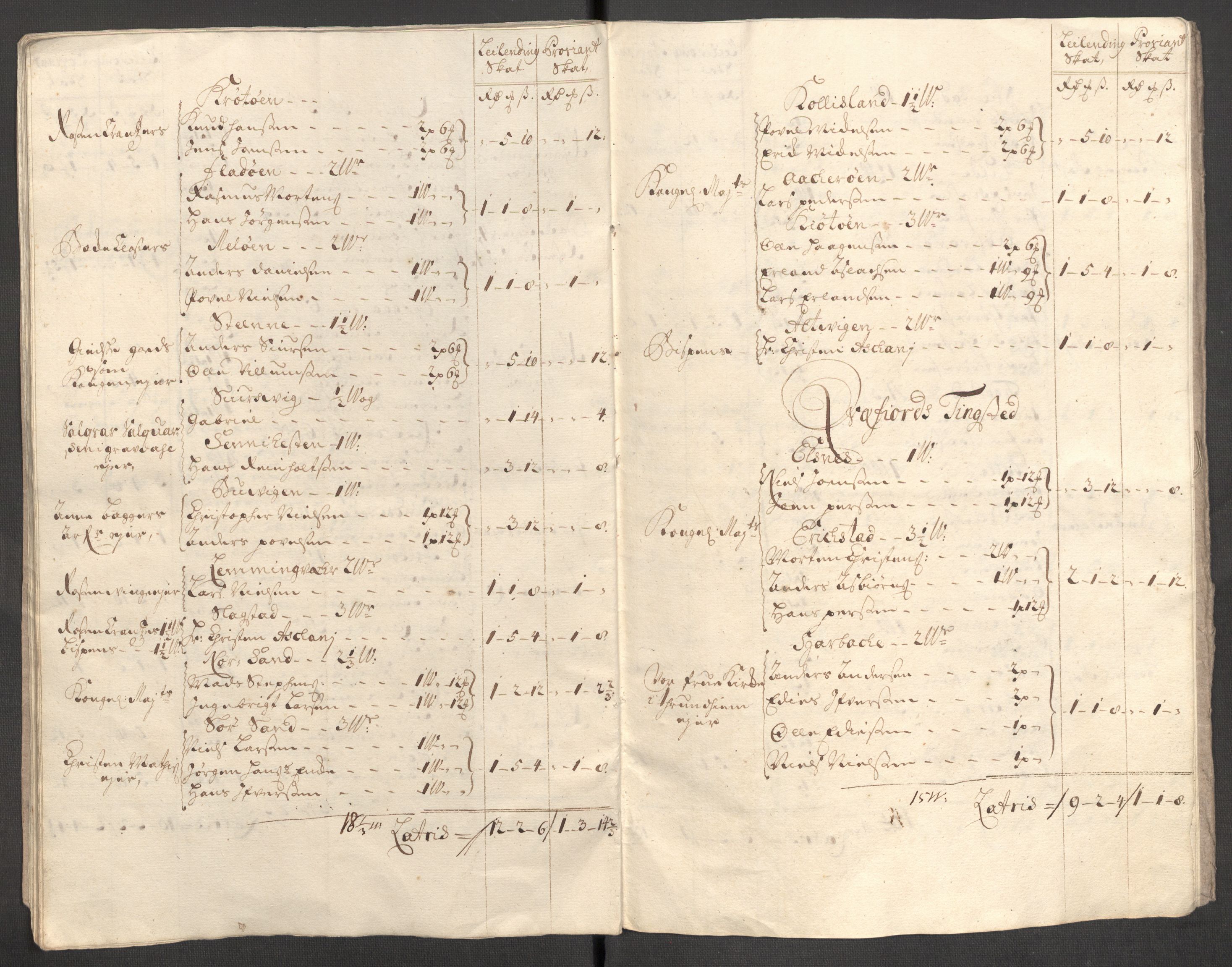 Rentekammeret inntil 1814, Reviderte regnskaper, Fogderegnskap, AV/RA-EA-4092/R68/L4758: Fogderegnskap Senja og Troms, 1711-1712, p. 374