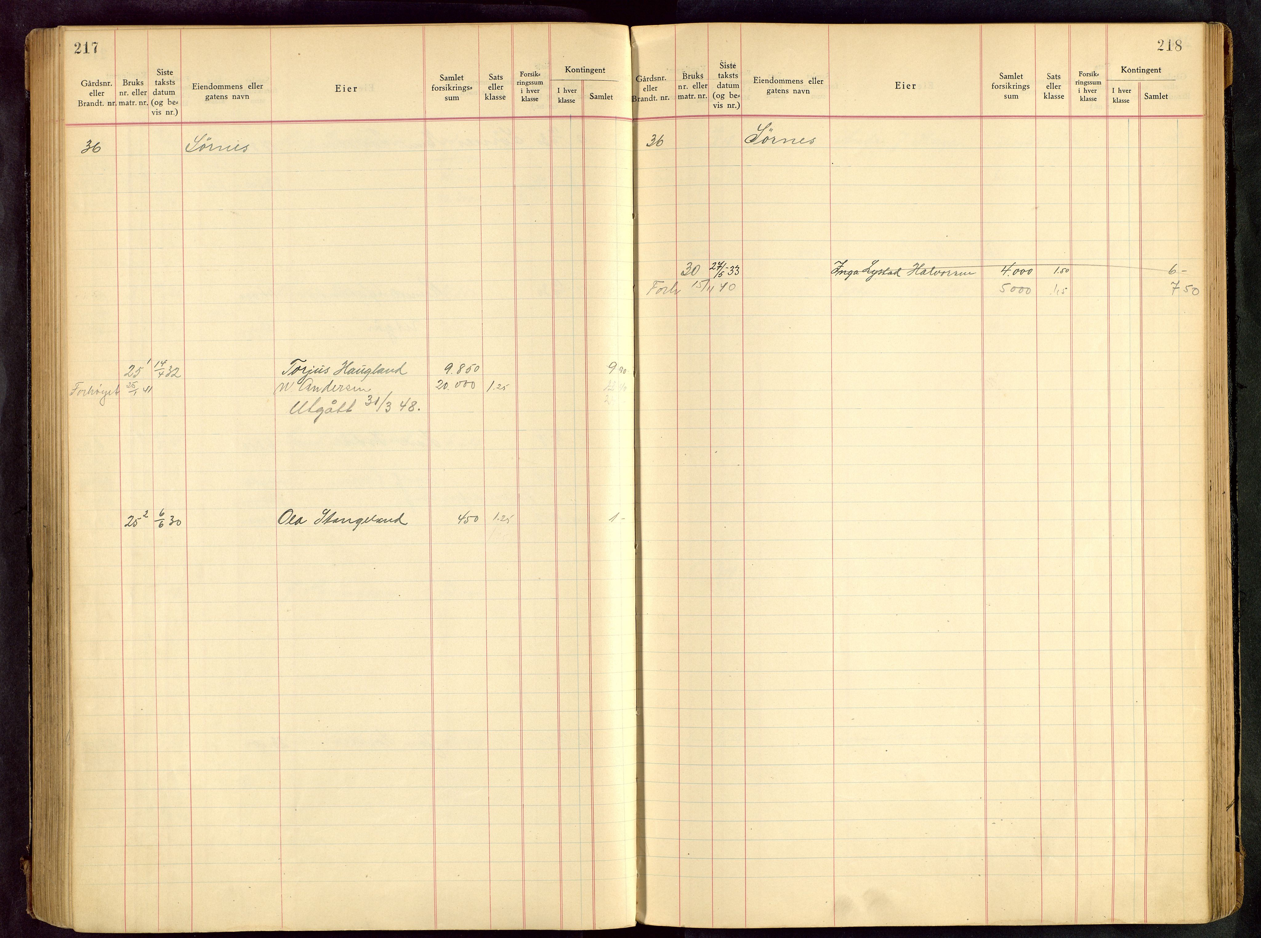 Håland lensmannskontor, SAST/A-100100/Goa/L0001: Beregningsprotokoll brannforsikring, 1932-1947, p. 217-218