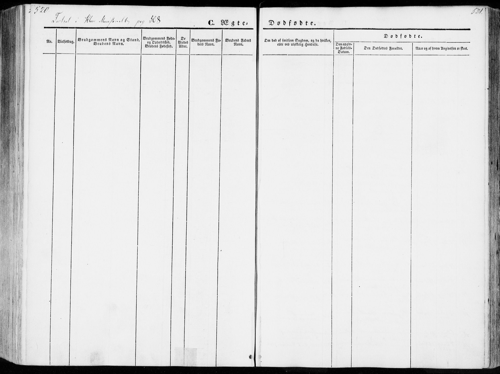 Ministerialprotokoller, klokkerbøker og fødselsregistre - Møre og Romsdal, SAT/A-1454/555/L0653: Parish register (official) no. 555A04, 1843-1869, p. 520-521