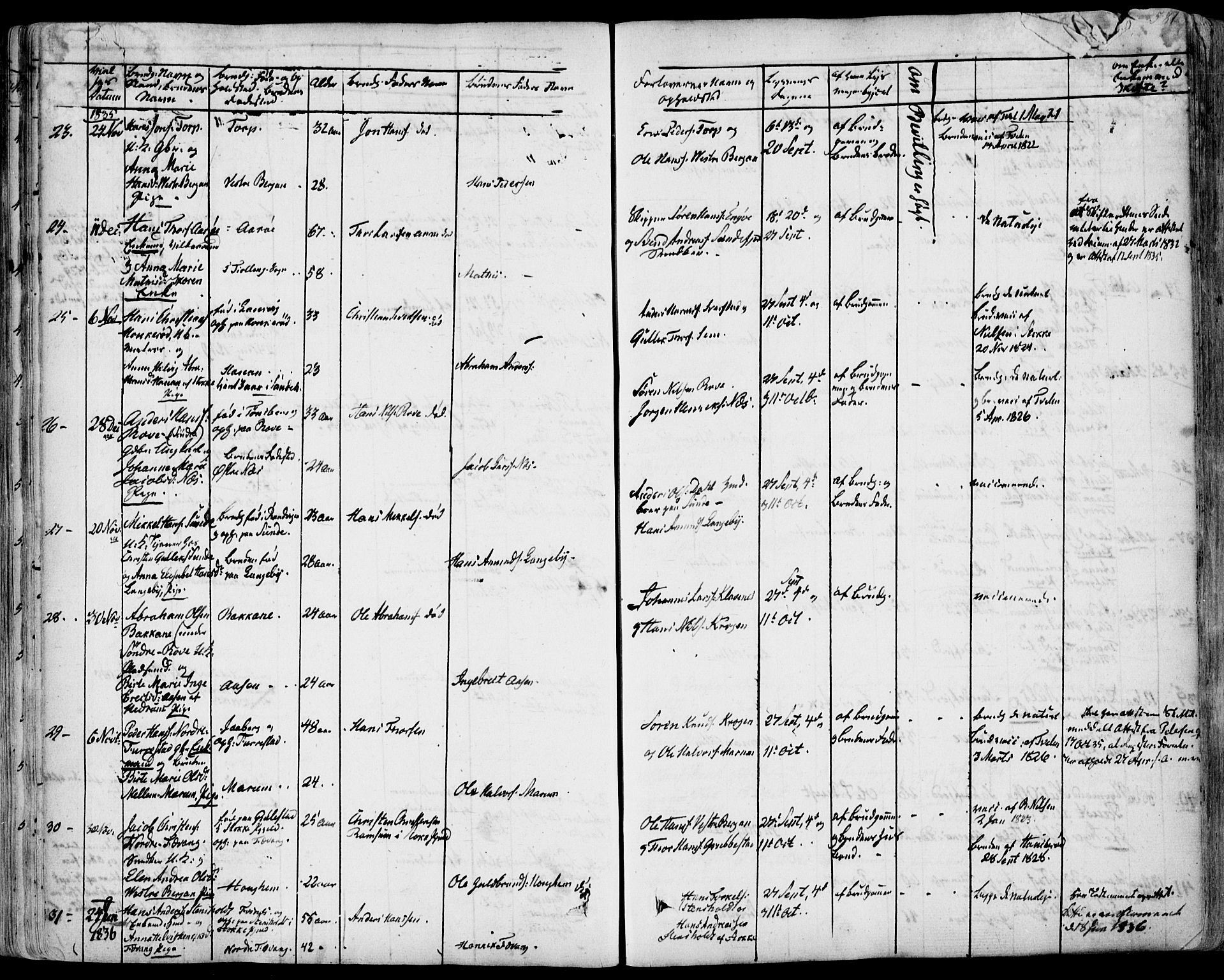 Sandar kirkebøker, AV/SAKO-A-243/F/Fa/L0005: Parish register (official) no. 5, 1832-1847, p. 580-581