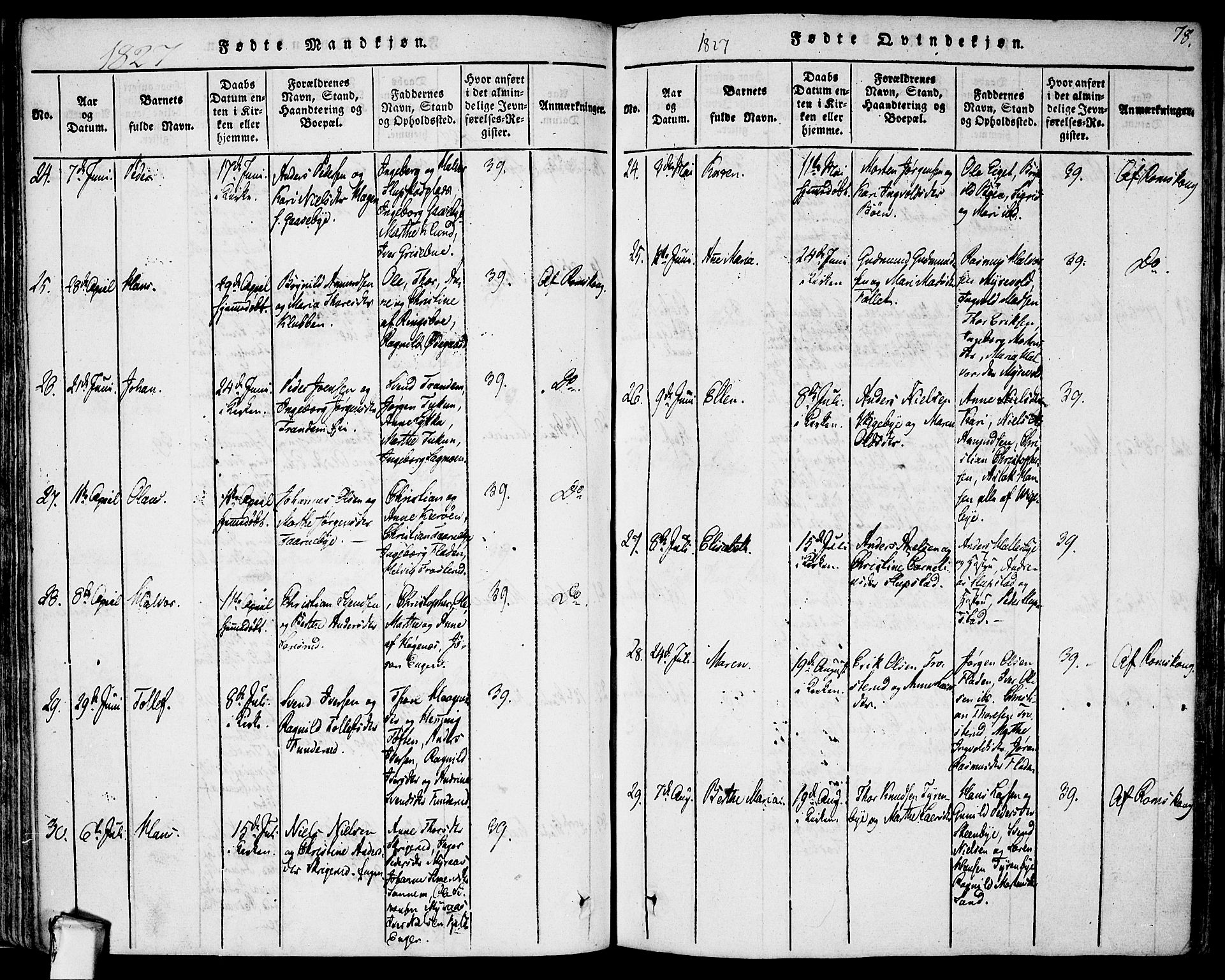 Rødenes prestekontor Kirkebøker, AV/SAO-A-2005/F/Fa/L0004: Parish register (official) no. I 4, 1814-1838, p. 78