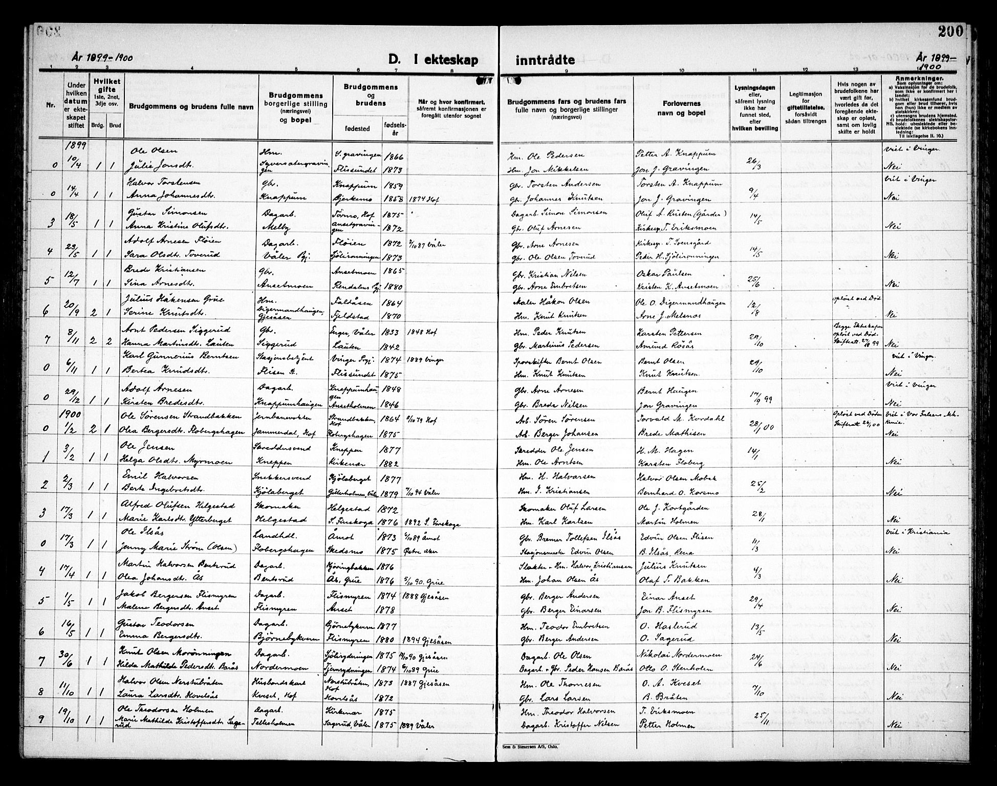 Åsnes prestekontor, SAH/PREST-042/H/Ha/Haa/L0000C: Parish register (official) no. 0A, 1890-1929, p. 200