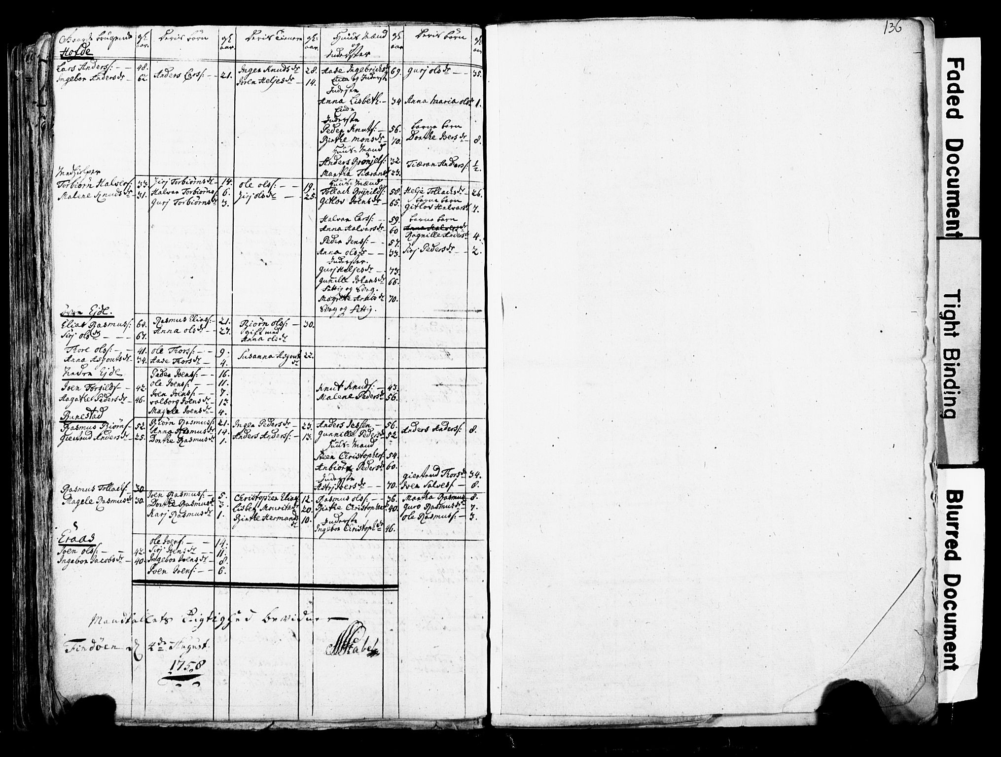 Fylkesmannen i Rogaland, AV/SAST-A-101928/99/3/325/325CA/L0016: SJELEREGISTER RYFYLKE PRESTEGJELD, 1758, p. 136