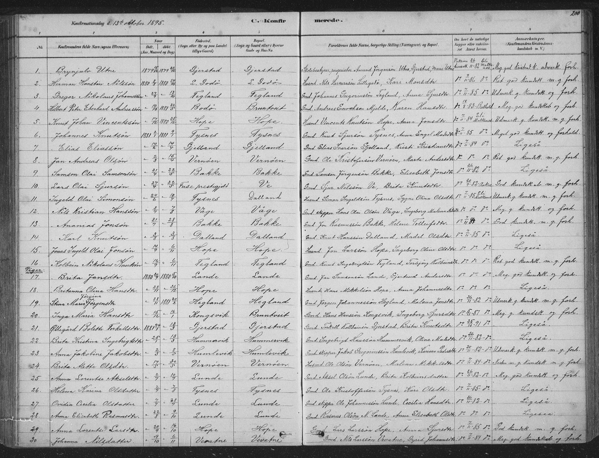 Tysnes sokneprestembete, SAB/A-78601/H/Hab: Parish register (copy) no. B 2, 1878-1918, p. 200
