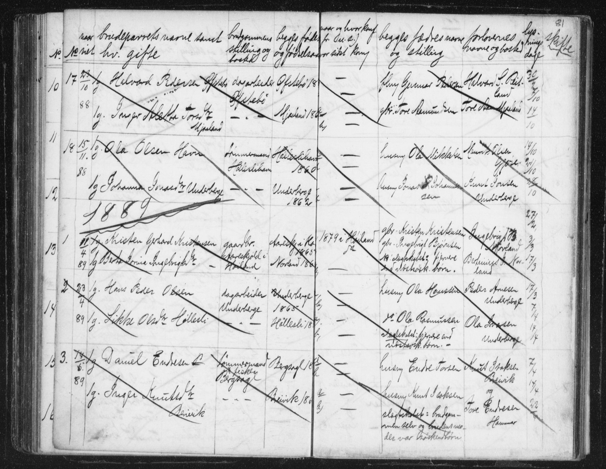 Høgsfjord sokneprestkontor, AV/SAST-A-101624/I/Ie/L0001: Banns register no. 705.BA.1, 1871-1899, p. 81