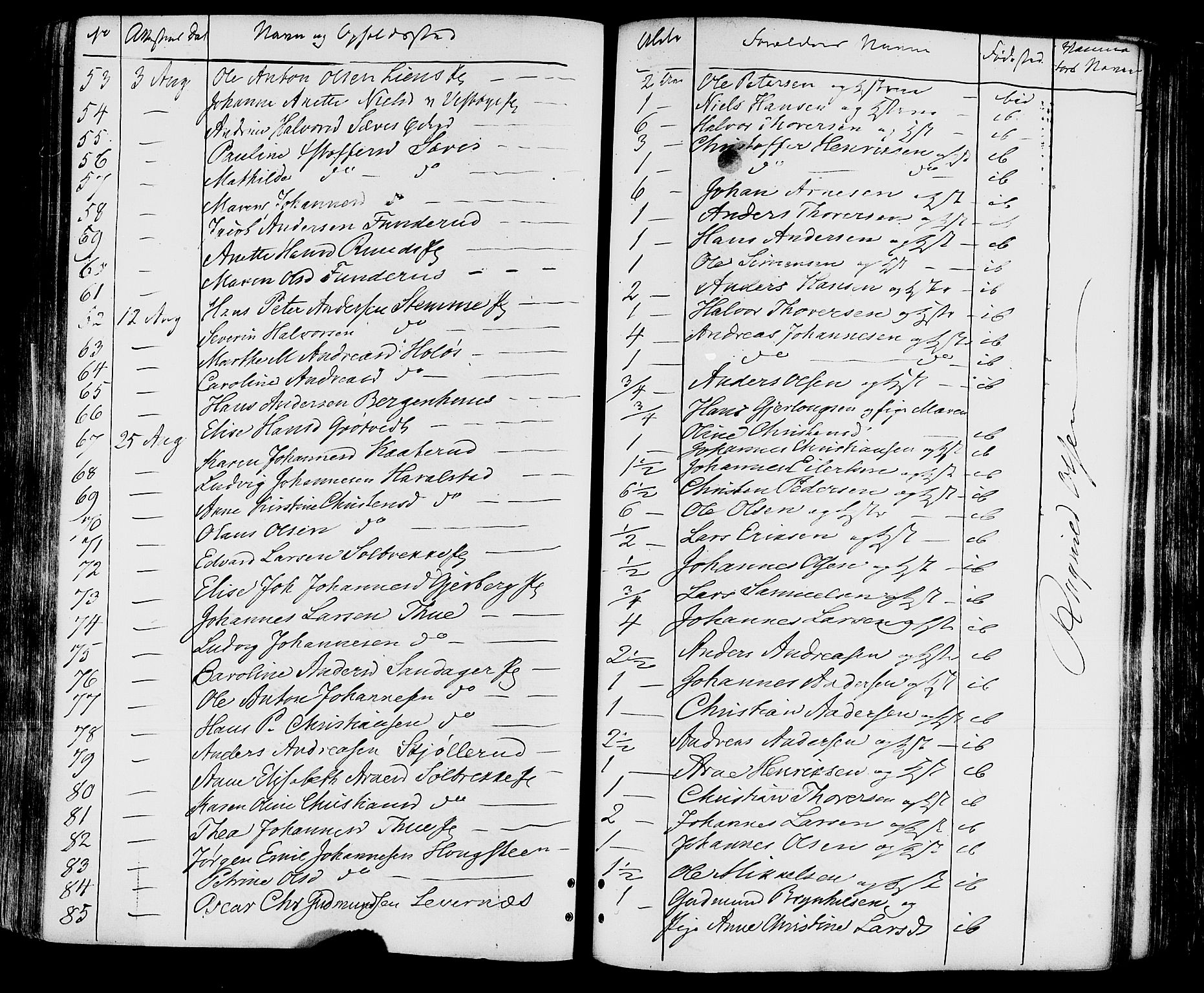 Rakkestad prestekontor Kirkebøker, AV/SAO-A-2008/F/Fa/L0011: Parish register (official) no. I 11, 1862-1877