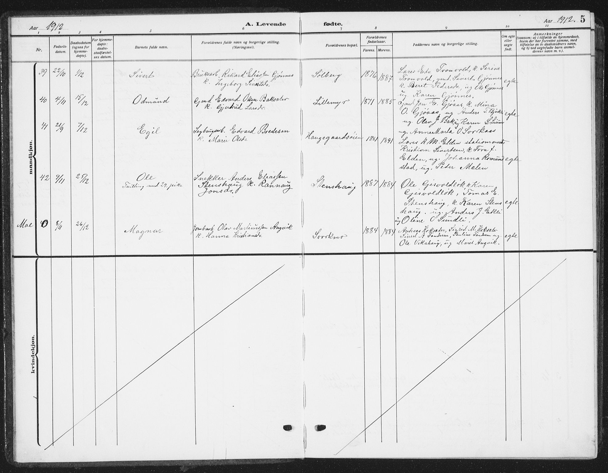 Ministerialprotokoller, klokkerbøker og fødselsregistre - Sør-Trøndelag, AV/SAT-A-1456/668/L0820: Parish register (copy) no. 668C09, 1912-1936, p. 5