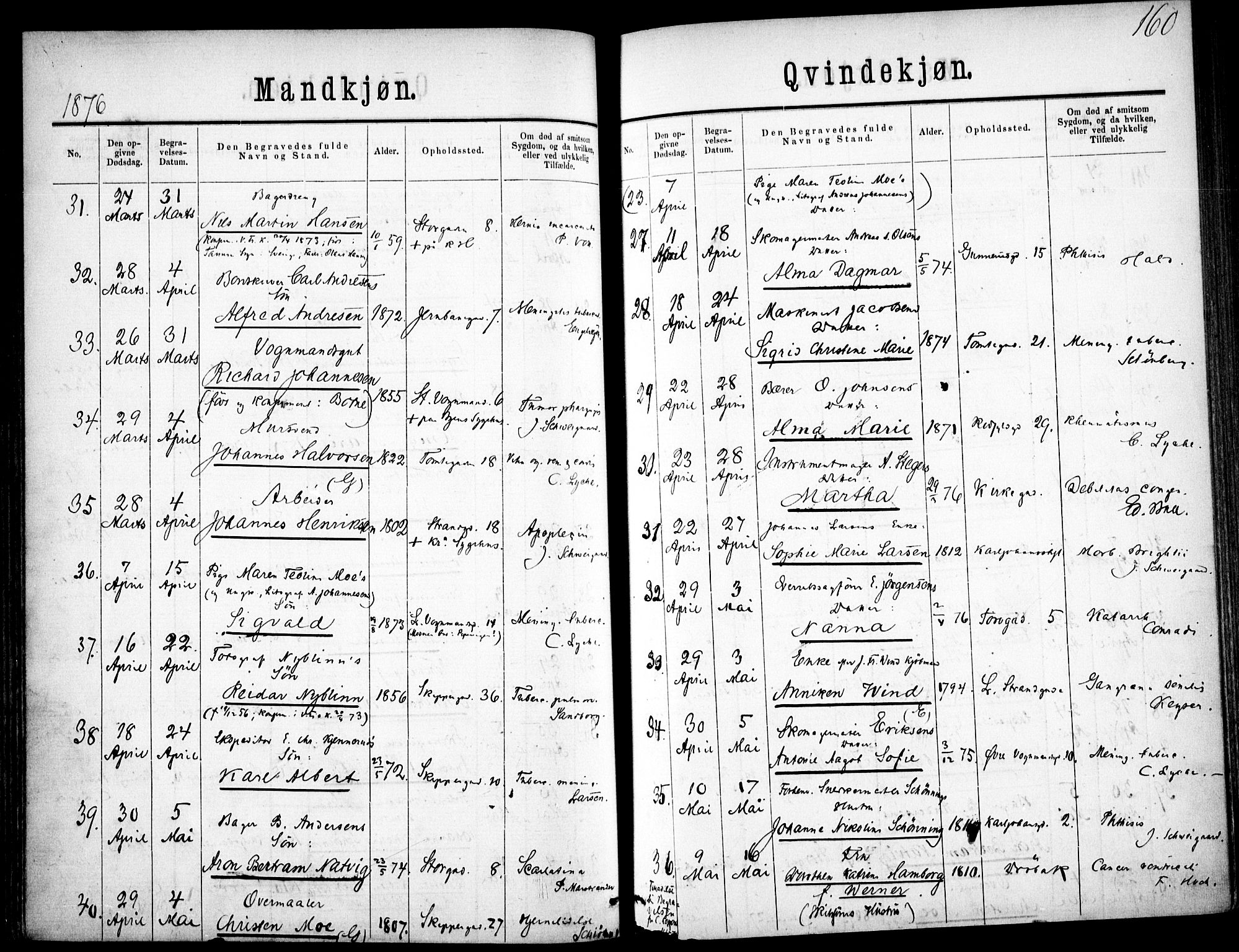 Oslo domkirke Kirkebøker, SAO/A-10752/F/Fa/L0026: Parish register (official) no. 26, 1867-1884, p. 160