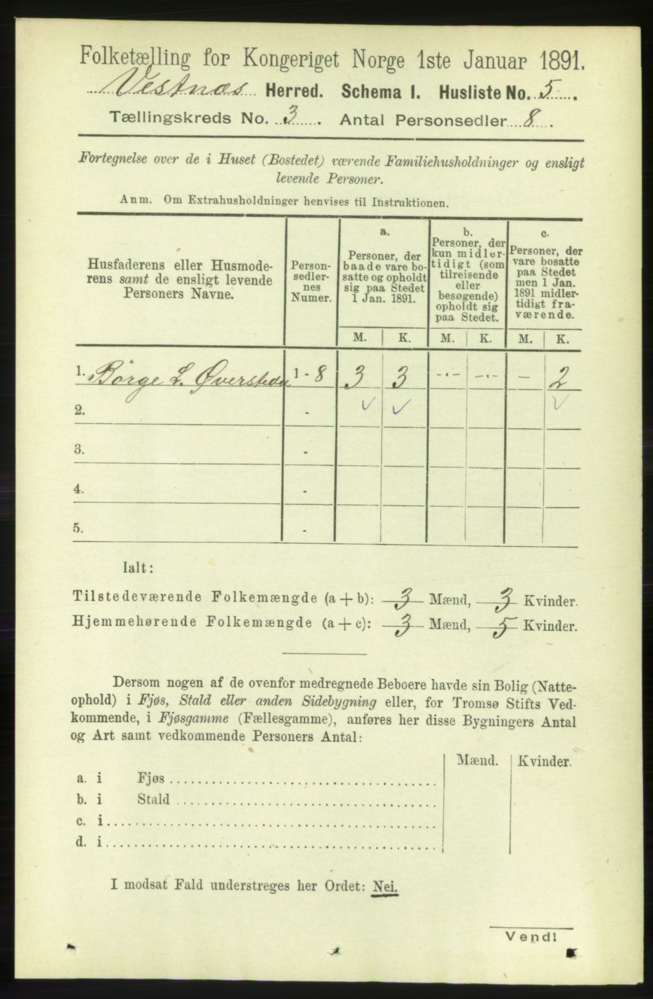 RA, 1891 census for 1535 Vestnes, 1891, p. 812