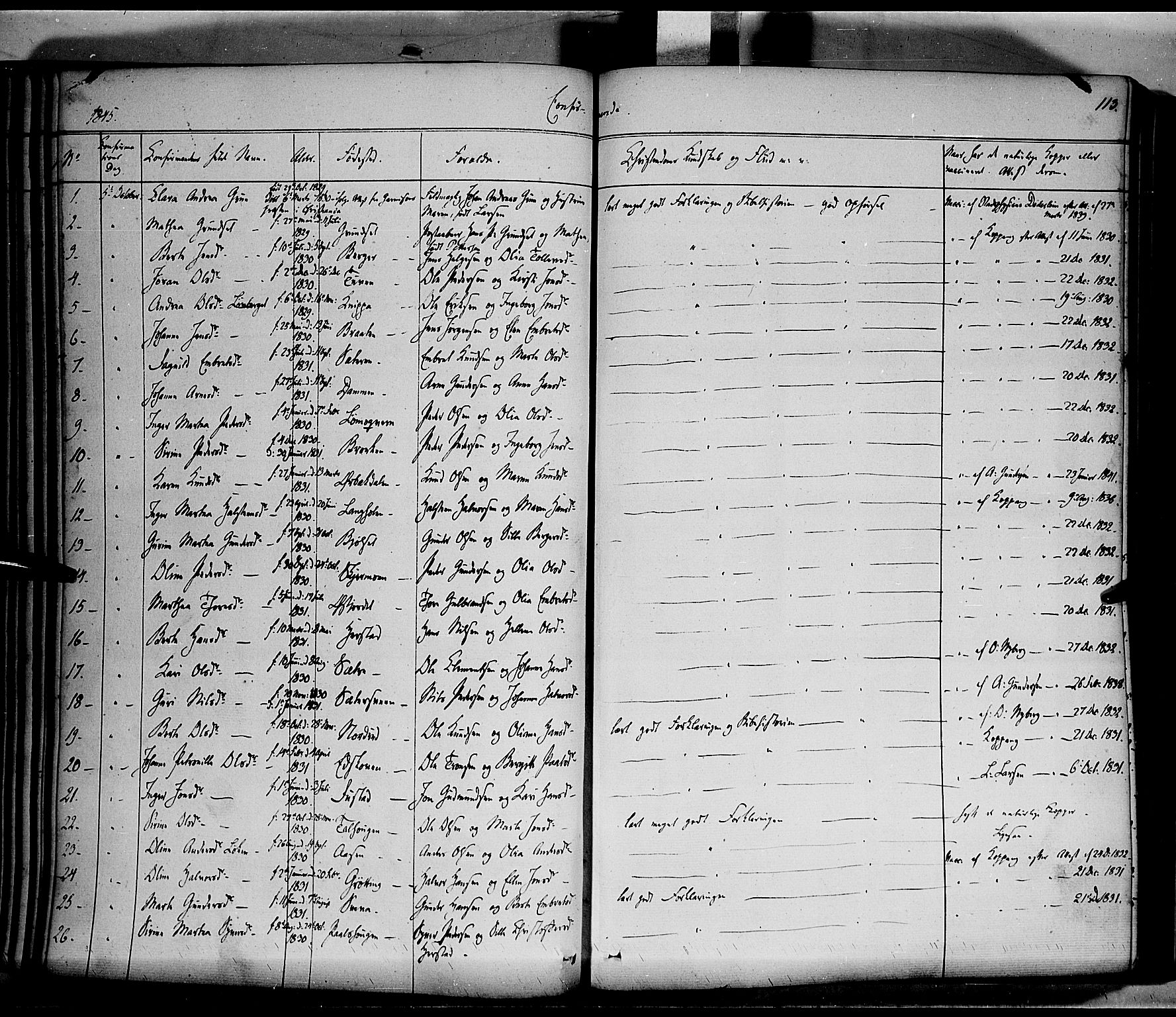 Elverum prestekontor, AV/SAH-PREST-044/H/Ha/Haa/L0009: Parish register (official) no. 9, 1843-1856, p. 113